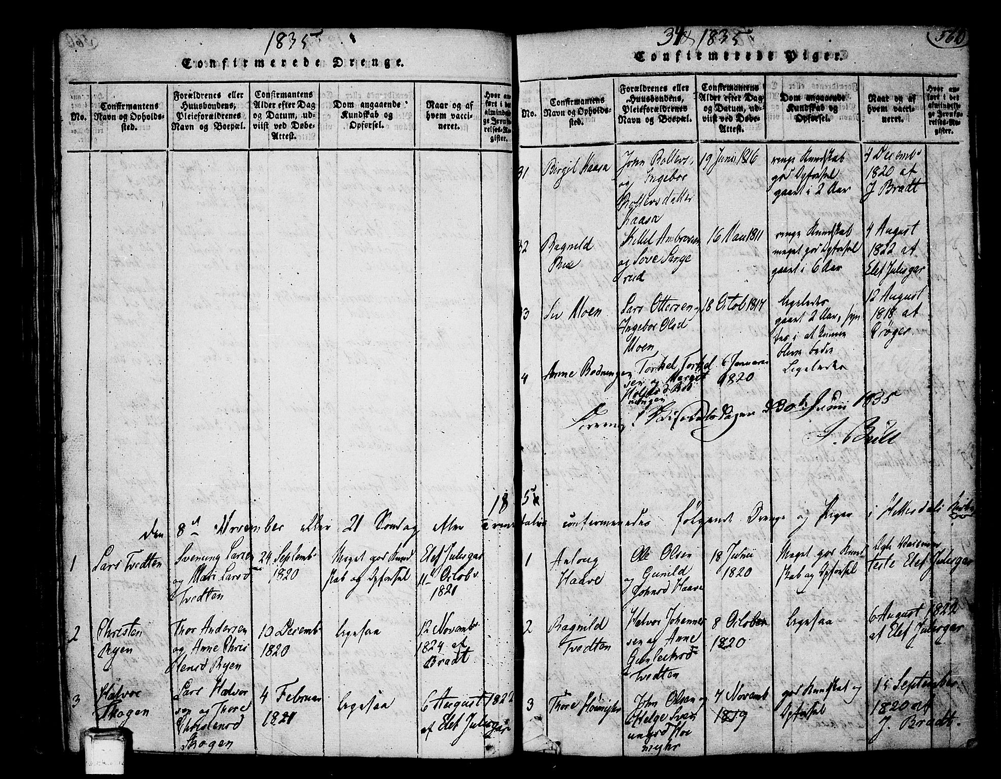 Heddal kirkebøker, SAKO/A-268/F/Fa/L0005: Parish register (official) no. I 5, 1814-1837, p. 561-562