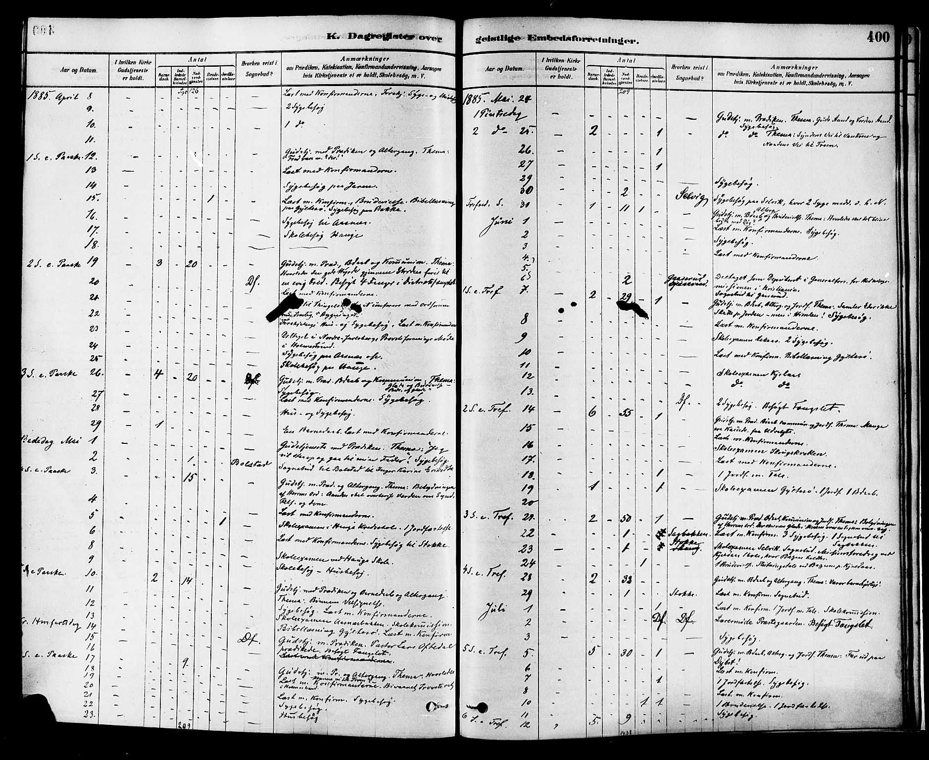 Sande Kirkebøker, AV/SAKO-A-53/F/Fa/L0006: Parish register (official) no. 6, 1878-1888, p. 400