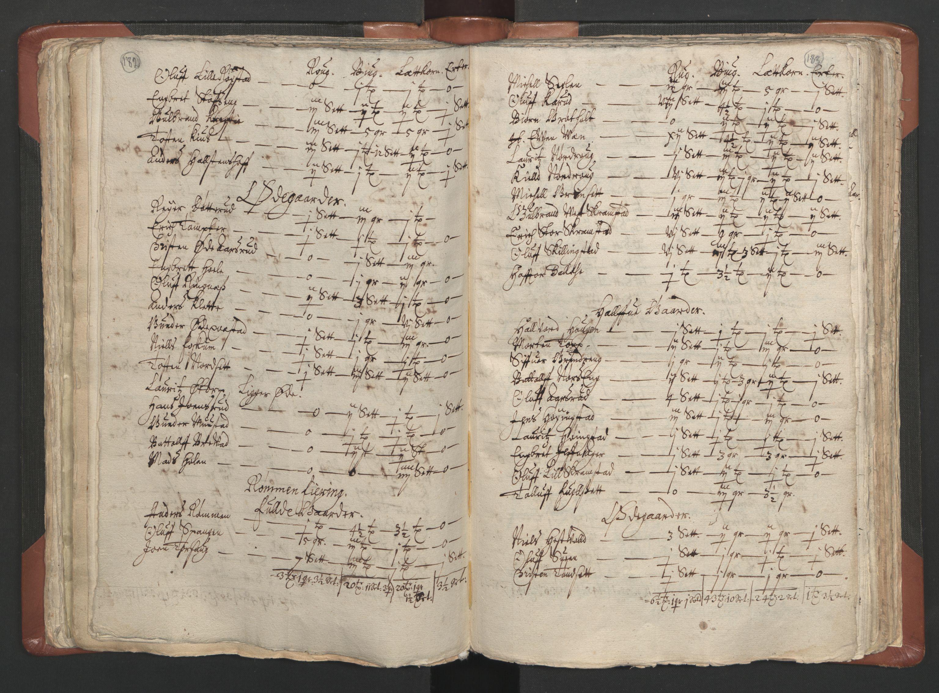 RA, Vicar's Census 1664-1666, no. 5: Hedmark deanery, 1664-1666, p. 182-183