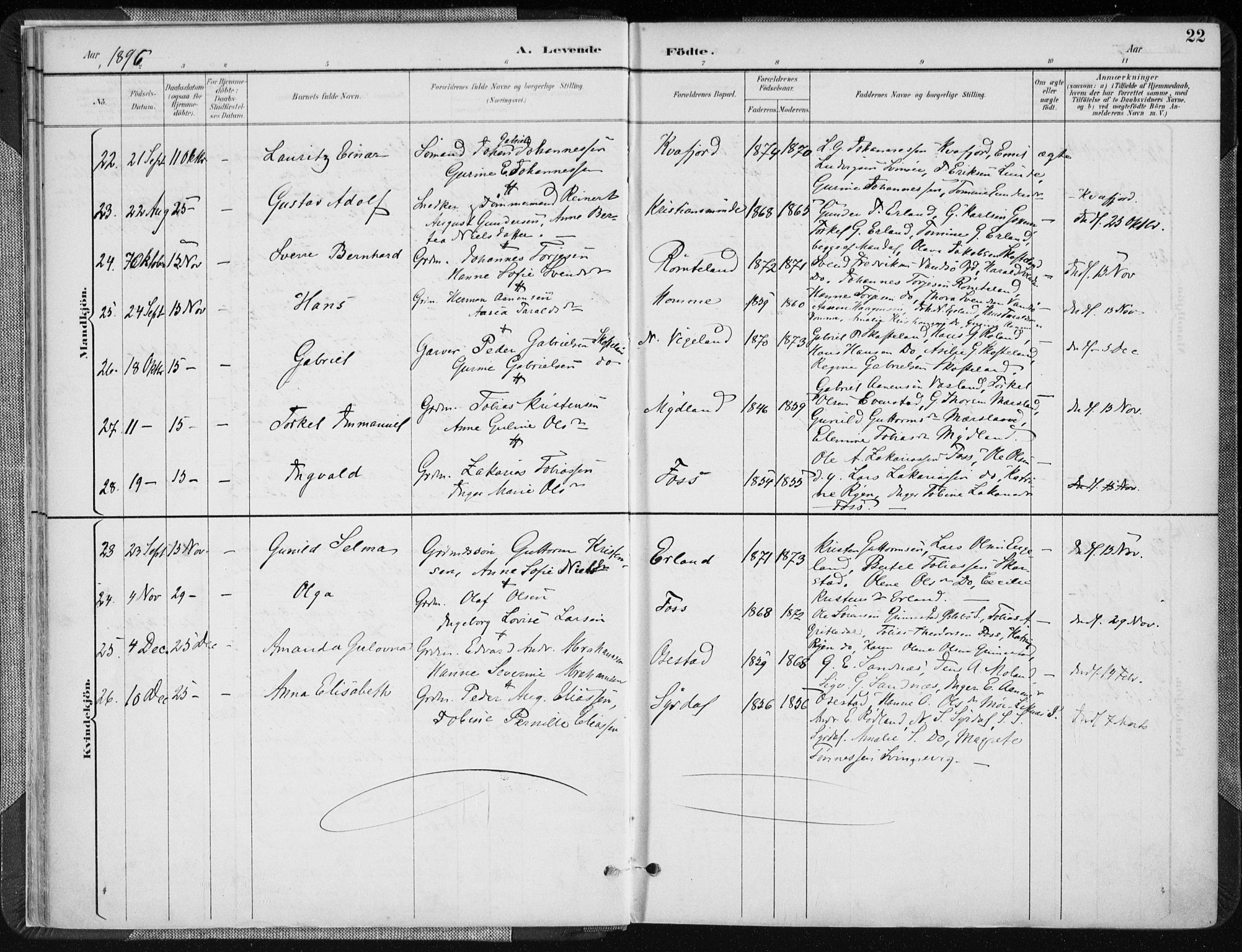 Sør-Audnedal sokneprestkontor, AV/SAK-1111-0039/F/Fa/Fab/L0010: Parish register (official) no. A 10, 1892-1913, p. 22