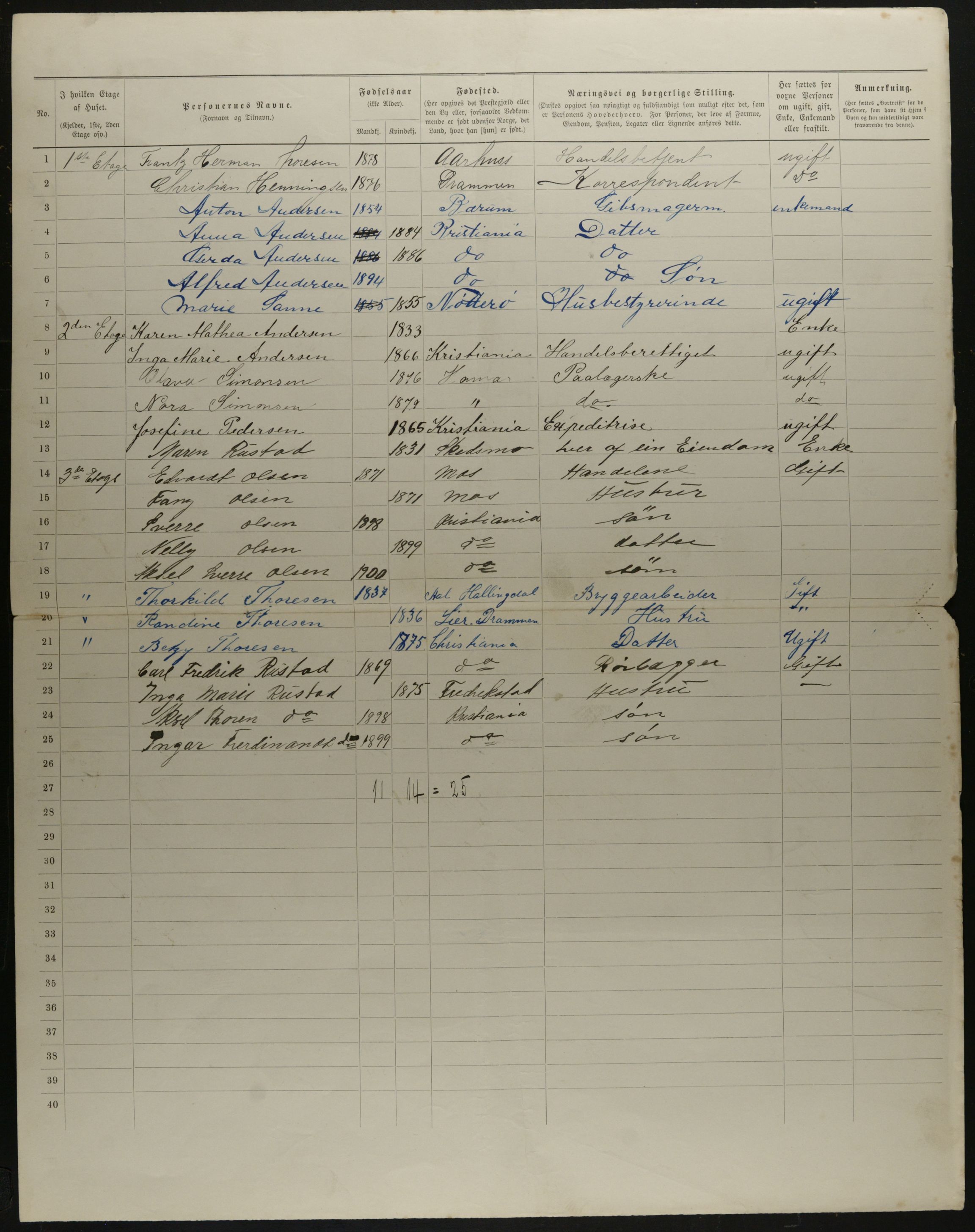 OBA, Municipal Census 1901 for Kristiania, 1901, p. 15914