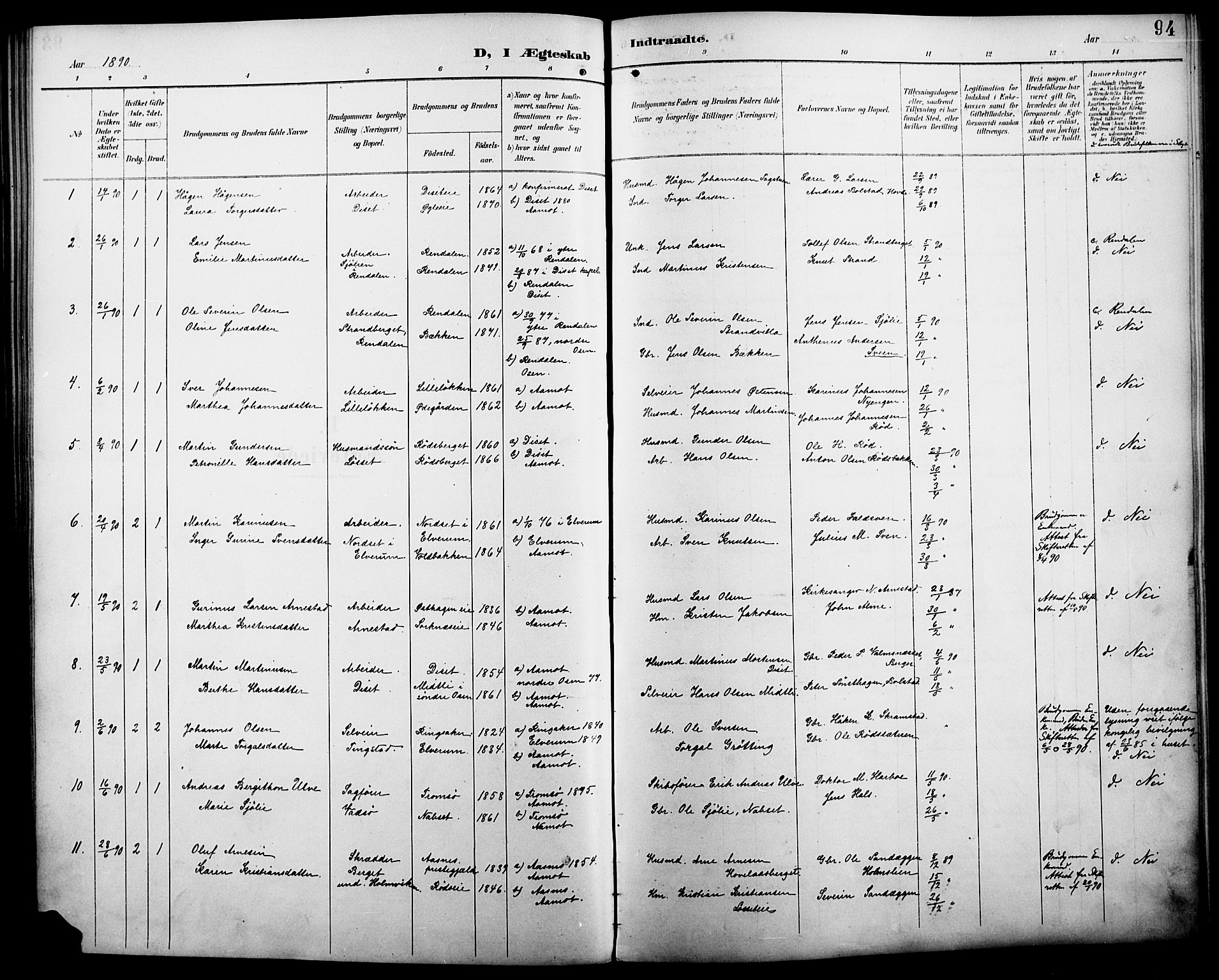 Åmot prestekontor, Hedmark, AV/SAH-PREST-056/H/Ha/Haa/L0011: Parish register (official) no. 11, 1890-1897, p. 94