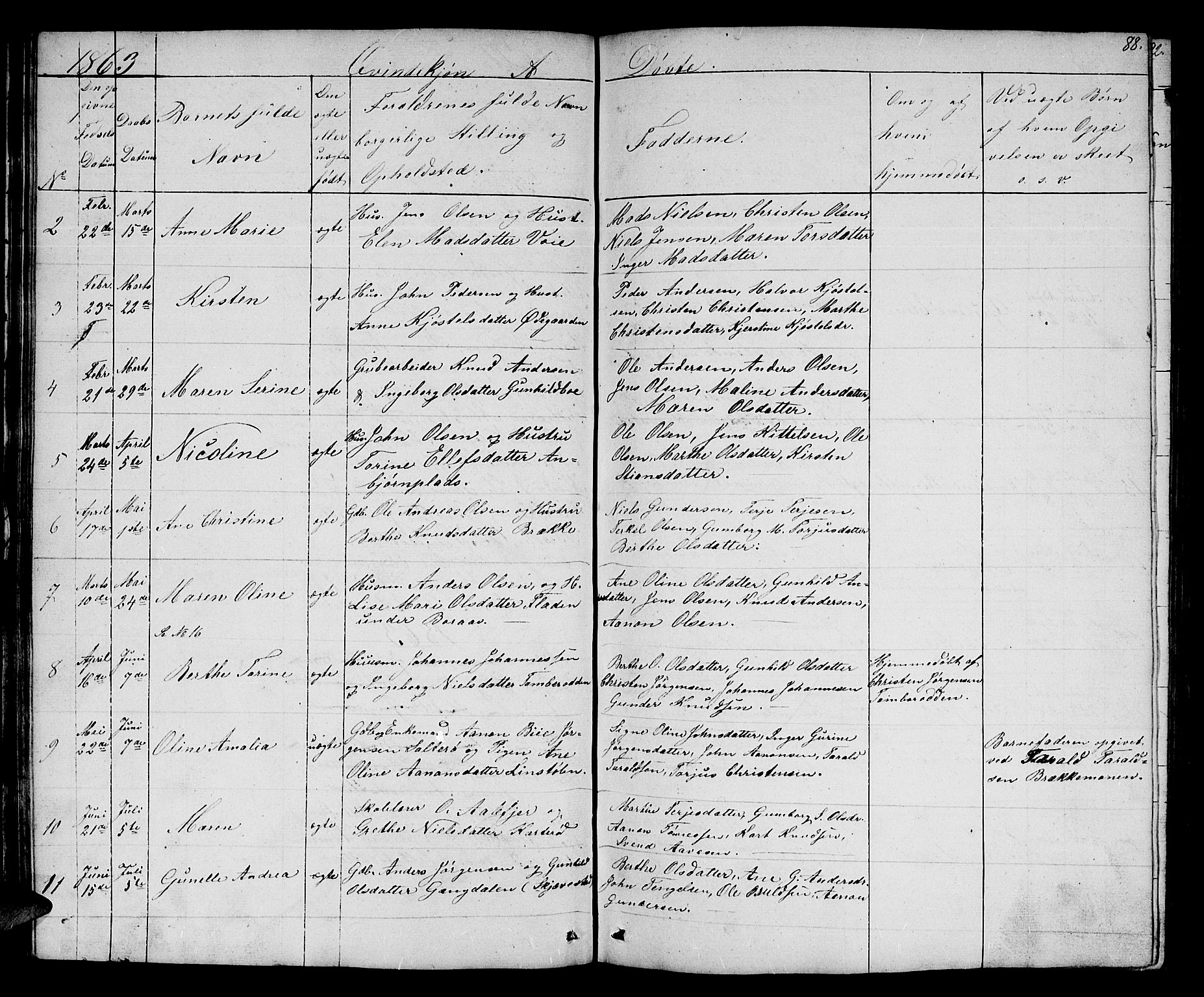 Austre Moland sokneprestkontor, AV/SAK-1111-0001/F/Fb/Fba/L0001: Parish register (copy) no. B 1, 1842-1868, p. 88