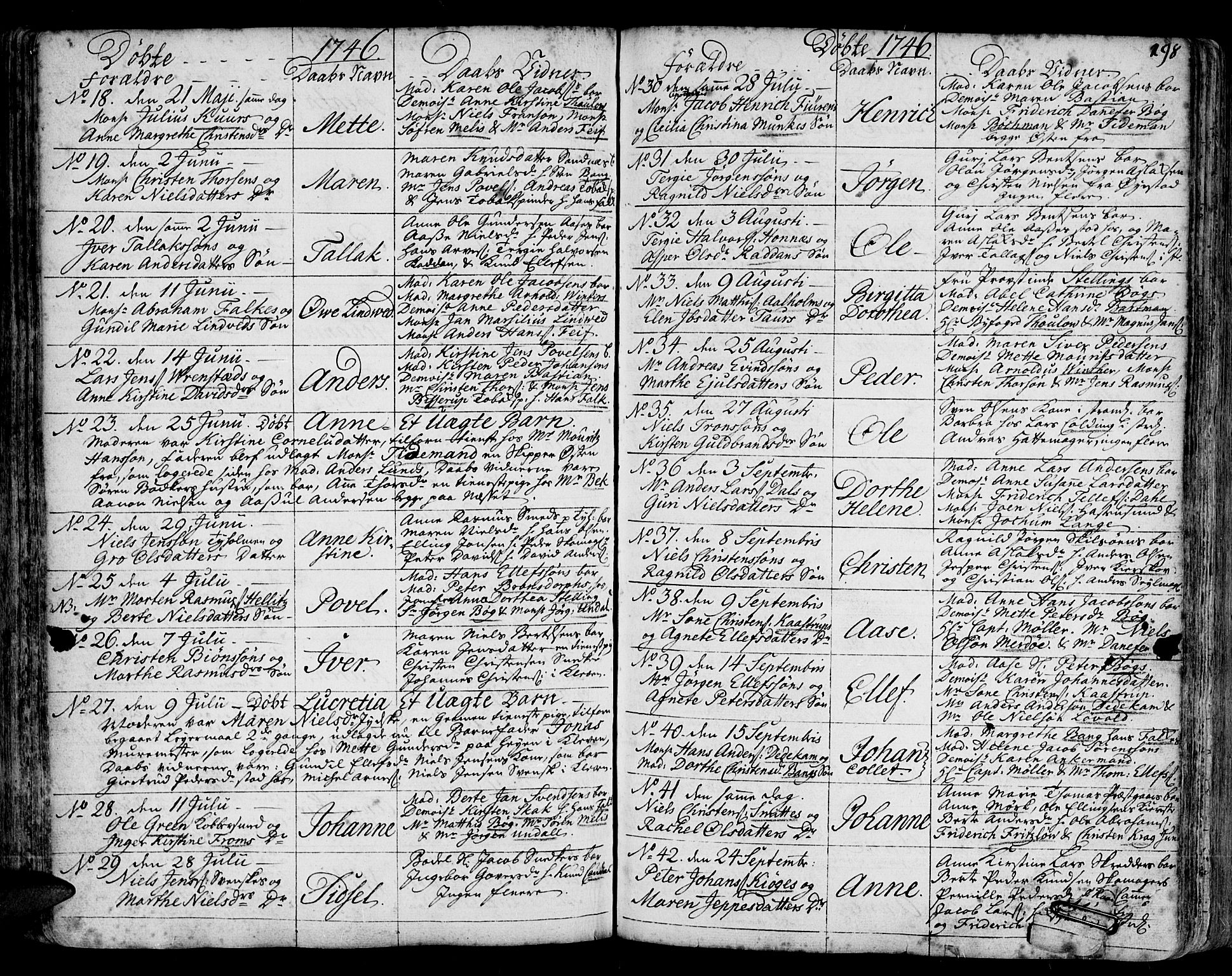 Arendal sokneprestkontor, Trefoldighet, SAK/1111-0040/F/Fa/L0001: Parish register (official) no. A 1, 1703-1815, p. 198