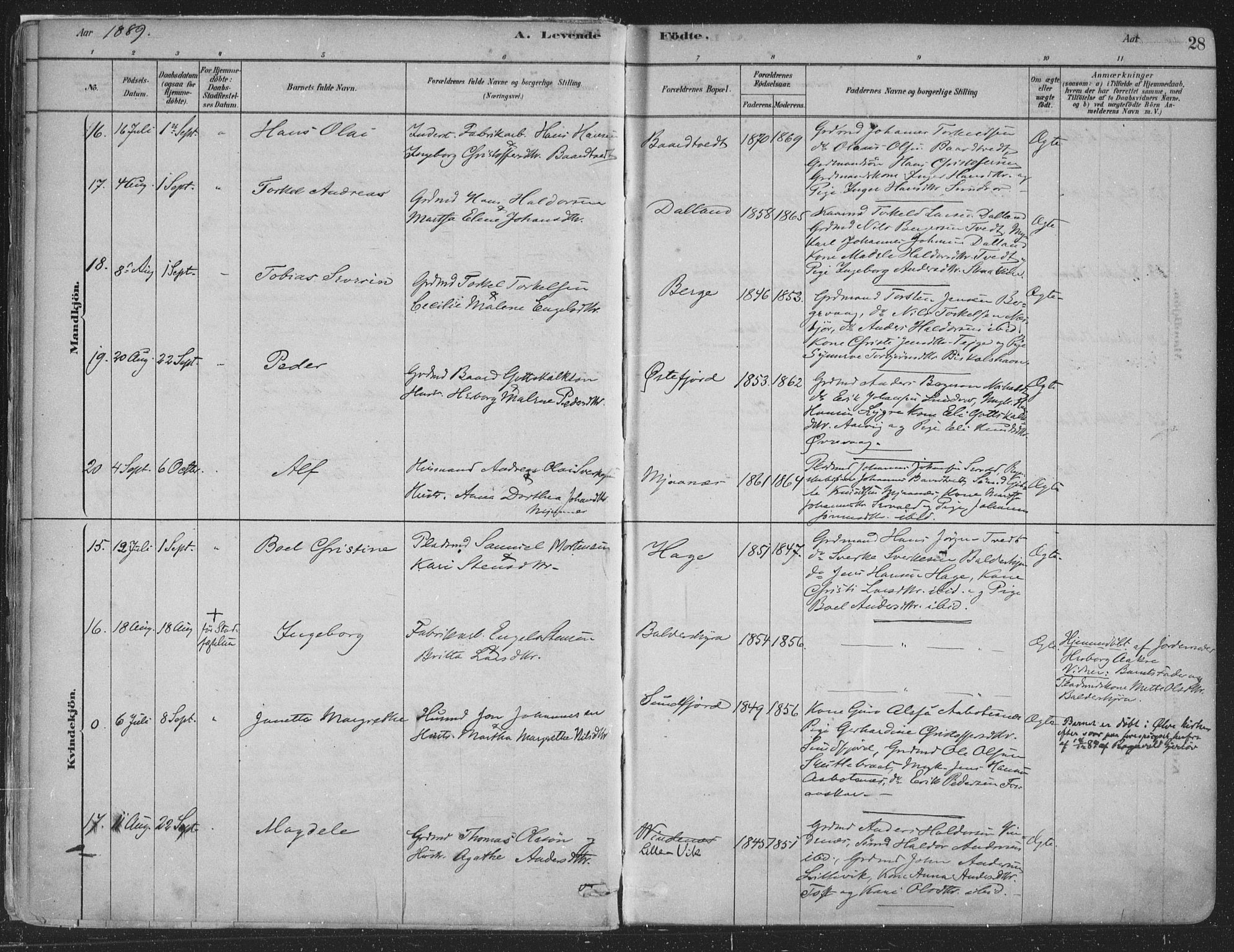 Fusa sokneprestembete, AV/SAB-A-75401/H/Haa: Parish register (official) no. D 1, 1880-1938, p. 28