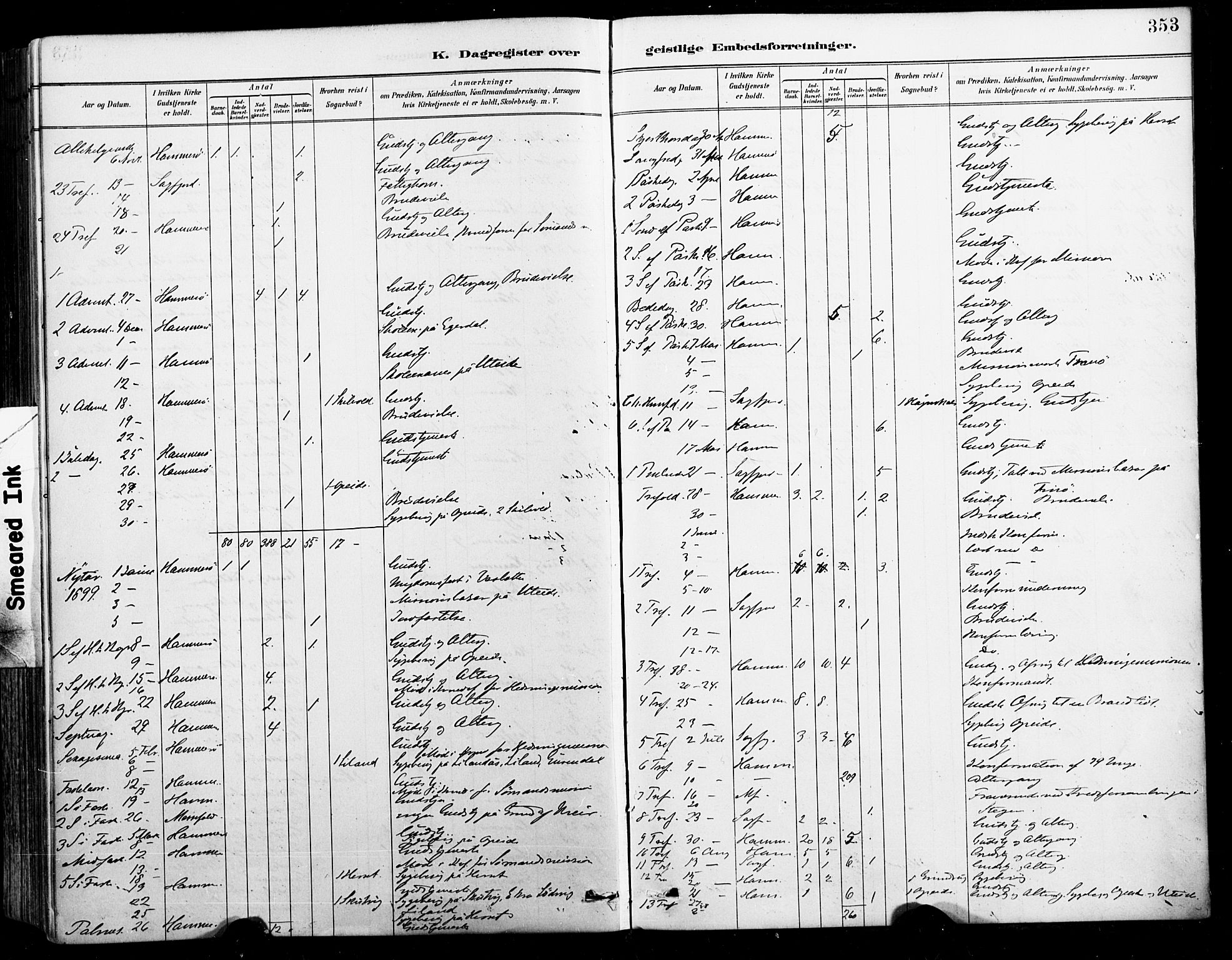 Ministerialprotokoller, klokkerbøker og fødselsregistre - Nordland, AV/SAT-A-1459/859/L0847: Parish register (official) no. 859A07, 1890-1899, p. 353