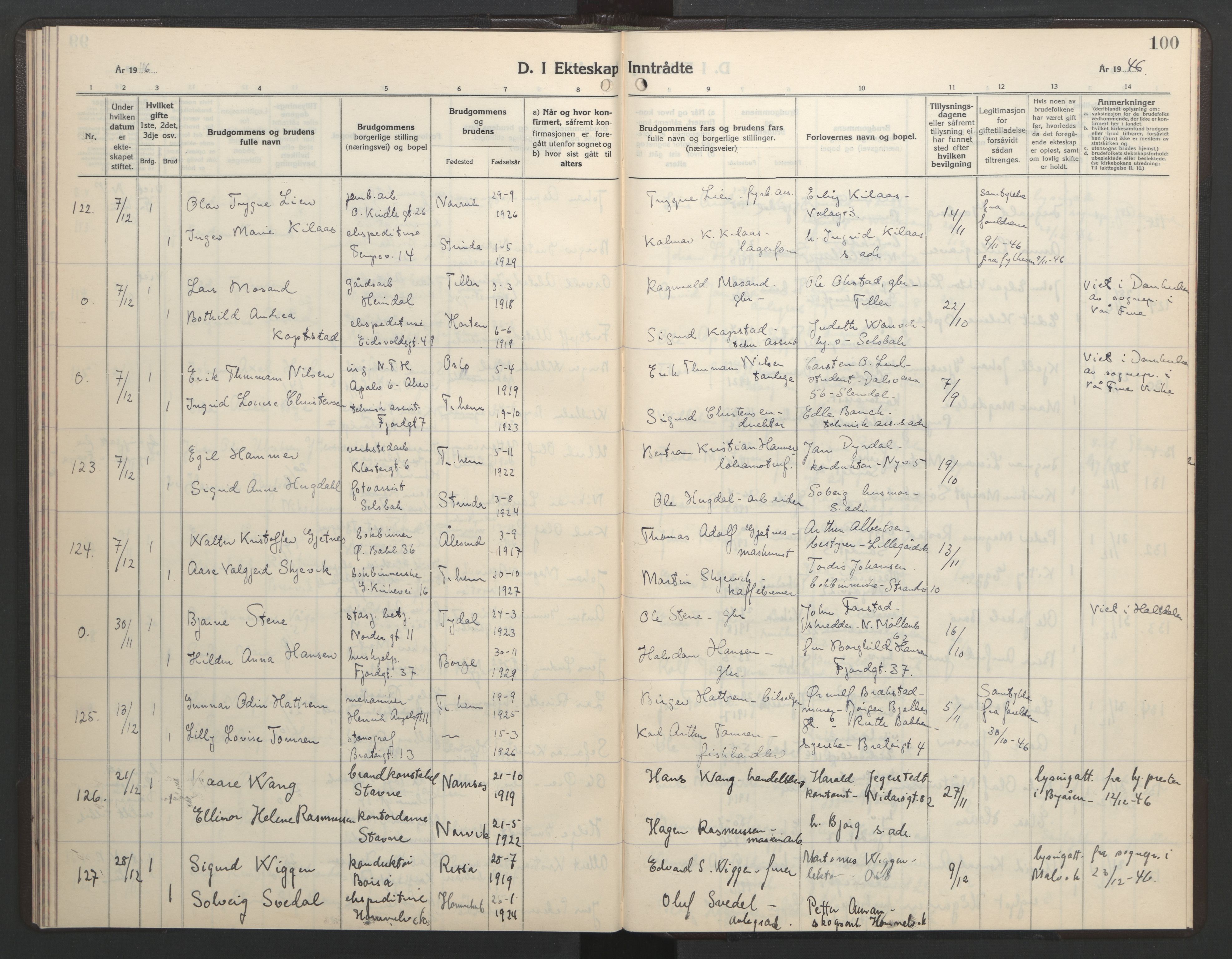 Ministerialprotokoller, klokkerbøker og fødselsregistre - Sør-Trøndelag, SAT/A-1456/602/L0154: Parish register (copy) no. 602C22, 1940-1947, p. 100