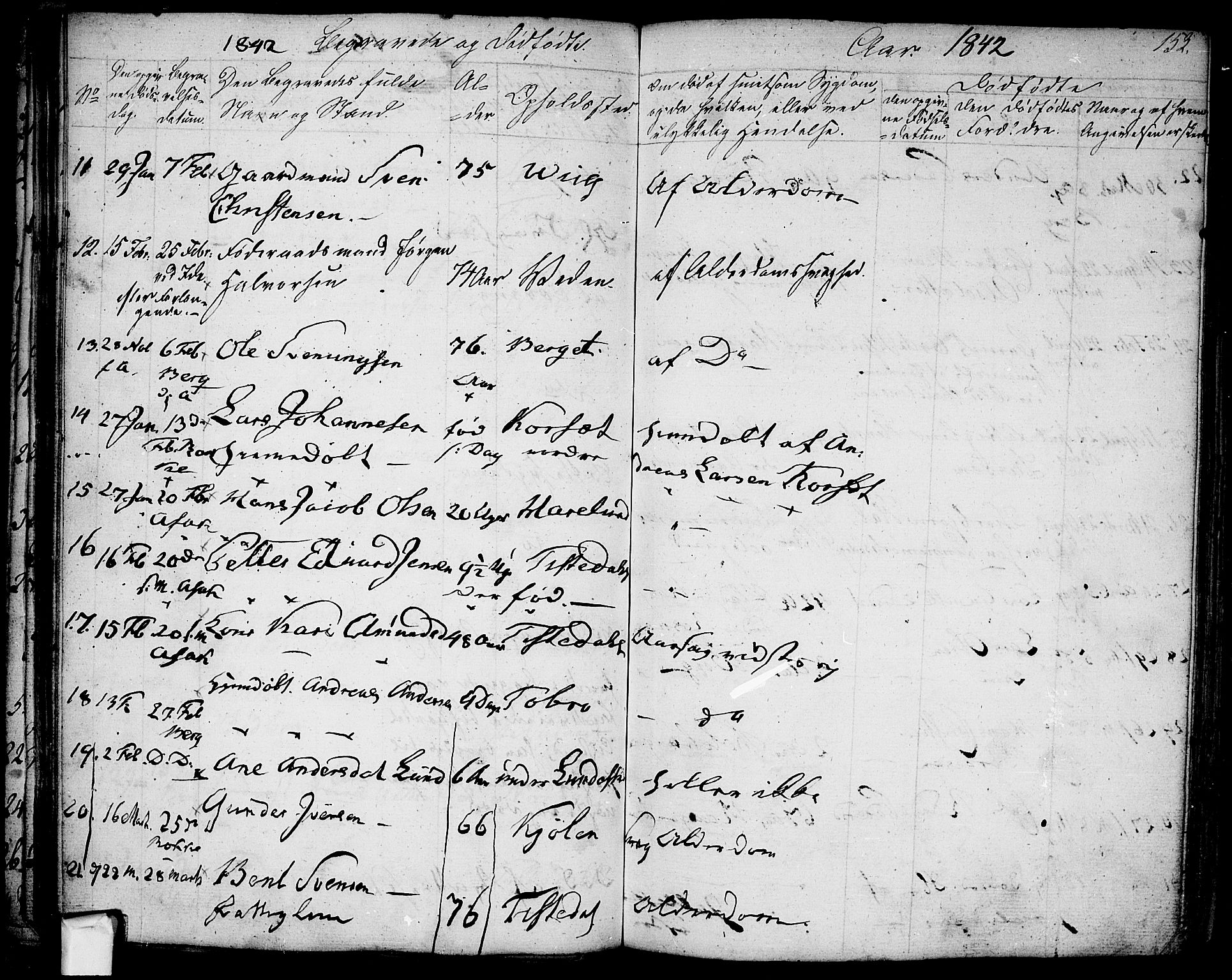 Berg prestekontor Kirkebøker, SAO/A-10902/F/Fa/L0003: Parish register (official) no. I 3, 1832-1842, p. 153