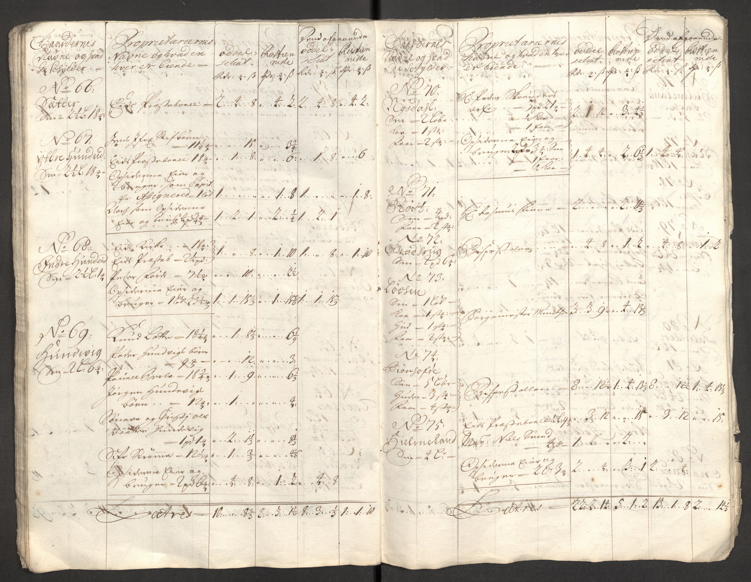 Rentekammeret inntil 1814, Reviderte regnskaper, Fogderegnskap, AV/RA-EA-4092/R53/L3425: Fogderegnskap Sunn- og Nordfjord, 1700-1701, p. 165