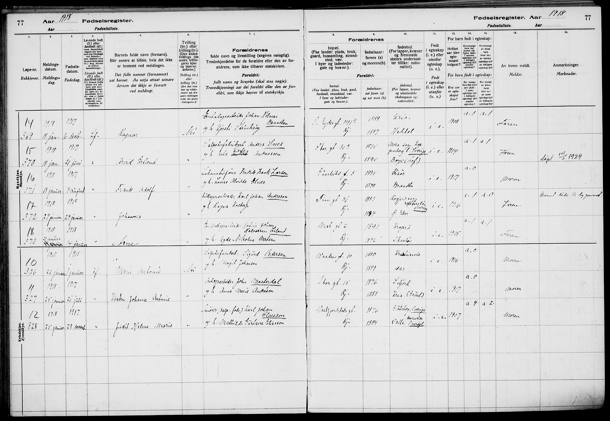 Rjukan kirkebøker, AV/SAKO-A-294/J/Ja/L0001: Birth register no. 1, 1916-1922, p. 77