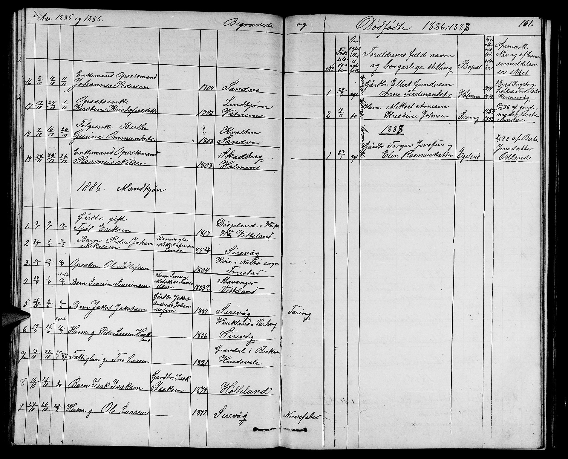 Eigersund sokneprestkontor, SAST/A-101807/S09/L0006: Parish register (copy) no. B 6, 1876-1889, p. 161