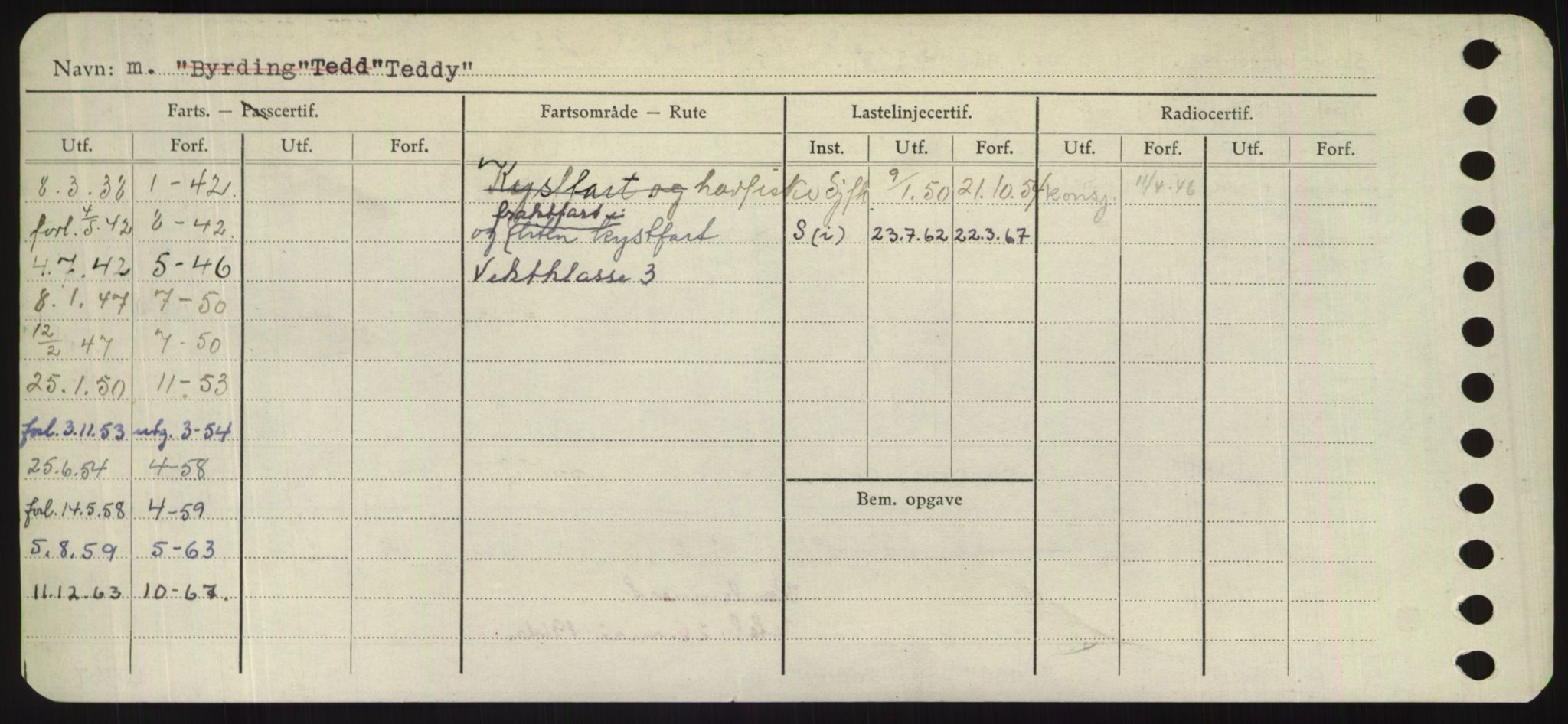 Sjøfartsdirektoratet med forløpere, Skipsmålingen, AV/RA-S-1627/H/Hd/L0038: Fartøy, T-Th, p. 324