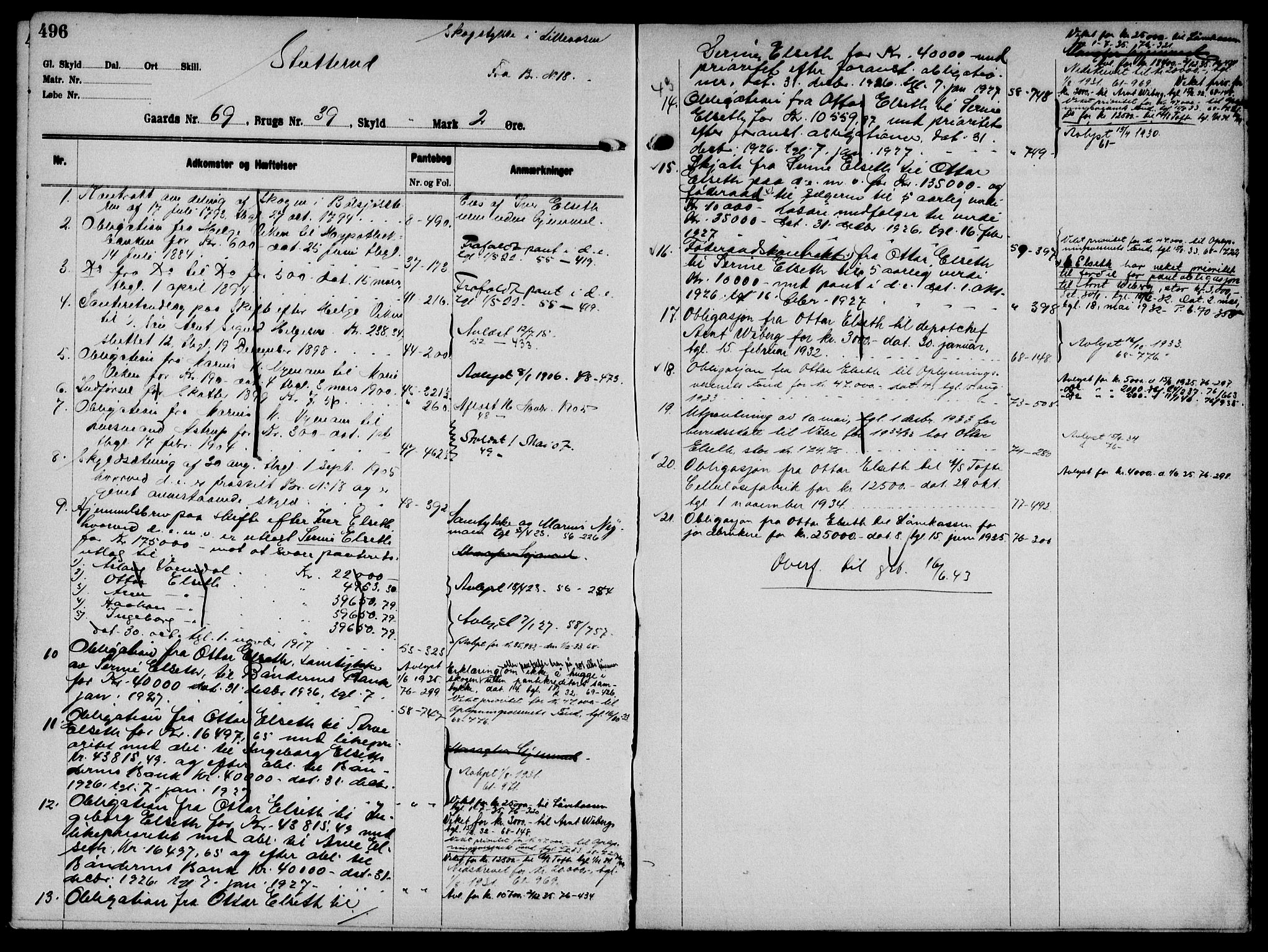 Solør tingrett, AV/SAH-TING-008/H/Ha/Hak/L0005: Mortgage register no. V, 1900-1935, p. 496