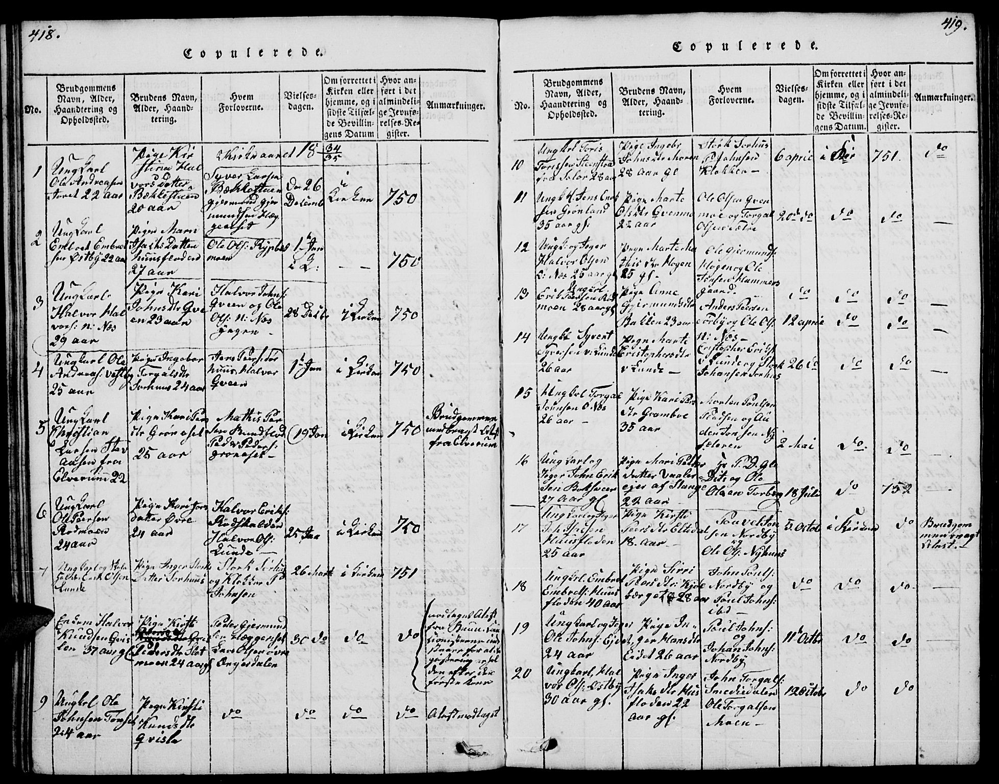 Trysil prestekontor, SAH/PREST-046/H/Ha/Hab/L0004: Parish register (copy) no. 4, 1814-1841, p. 418-419