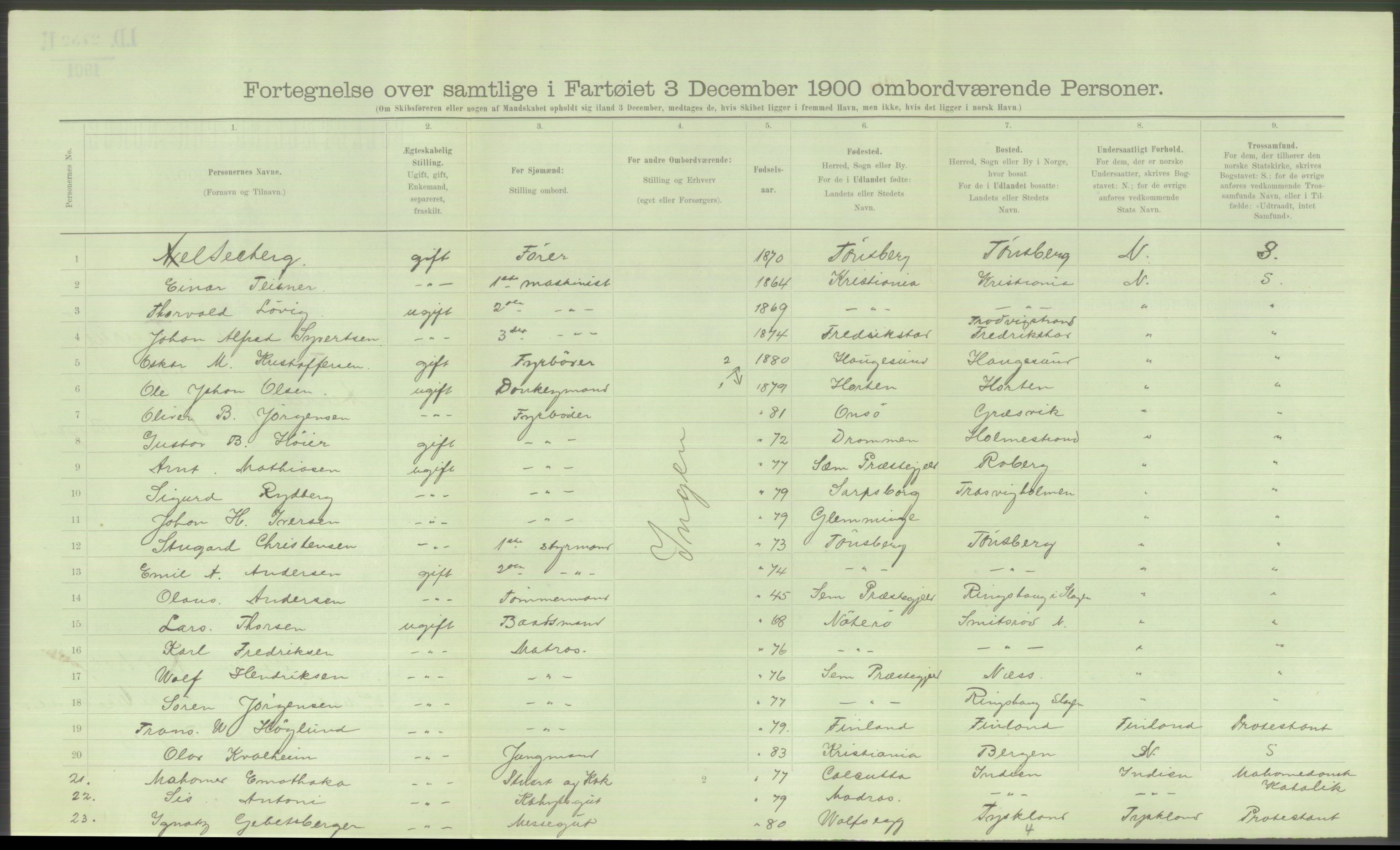 RA, 1900 Census - ship lists from ships in Norwegian harbours, harbours abroad and at sea, 1900, p. 4954