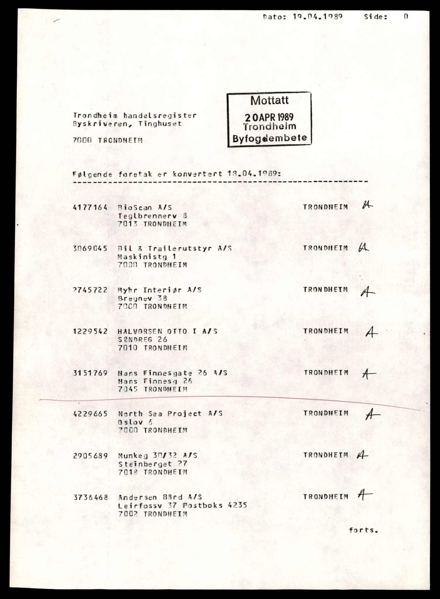 Trondheim byfogd, AV/SAT-A-0003/2/J/Jd/Jdd/L0021: Aksjeselskap, Ha-He, 1944-1990, p. 1