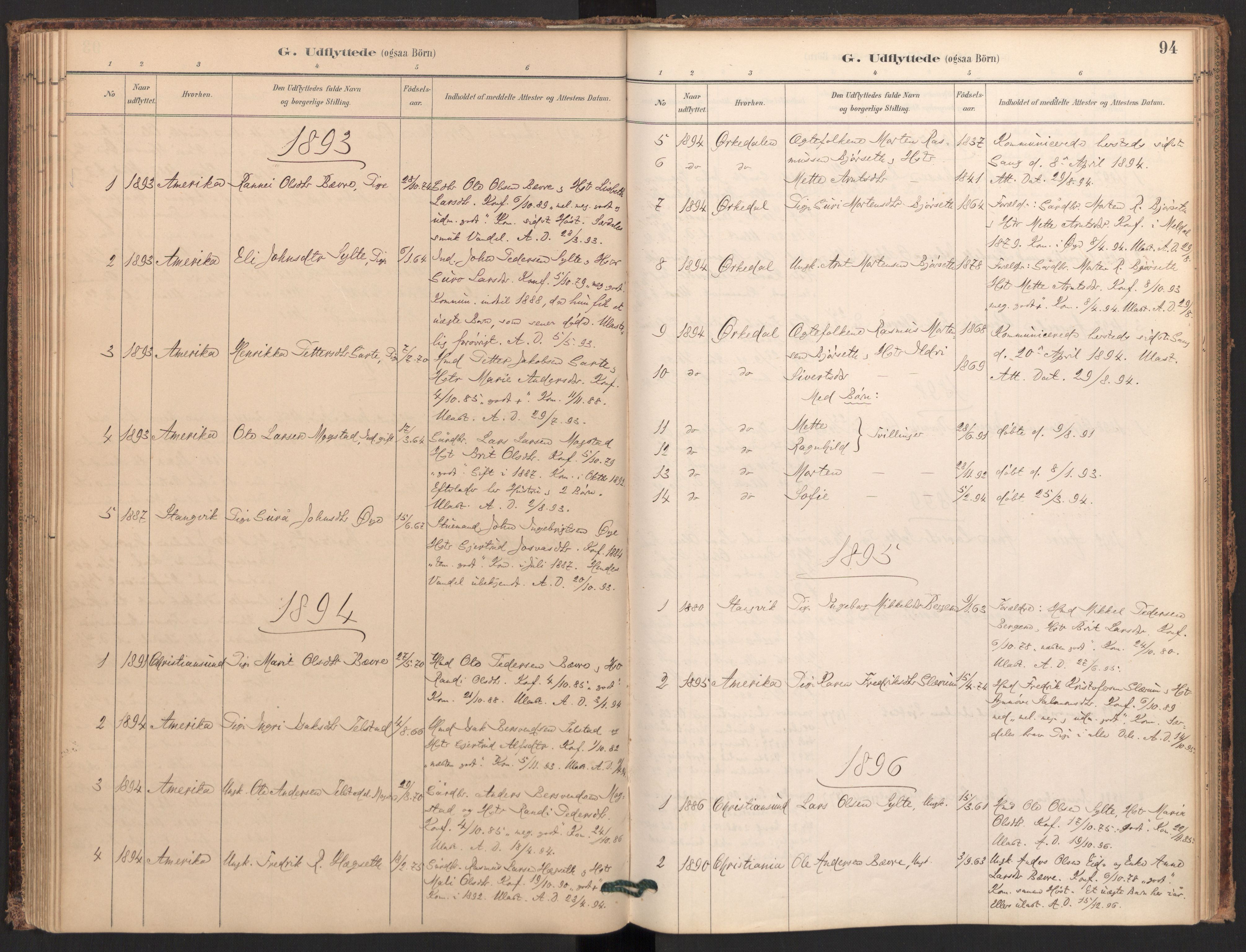Ministerialprotokoller, klokkerbøker og fødselsregistre - Møre og Romsdal, SAT/A-1454/595/L1047: Parish register (official) no. 595A09, 1885-1900, p. 94