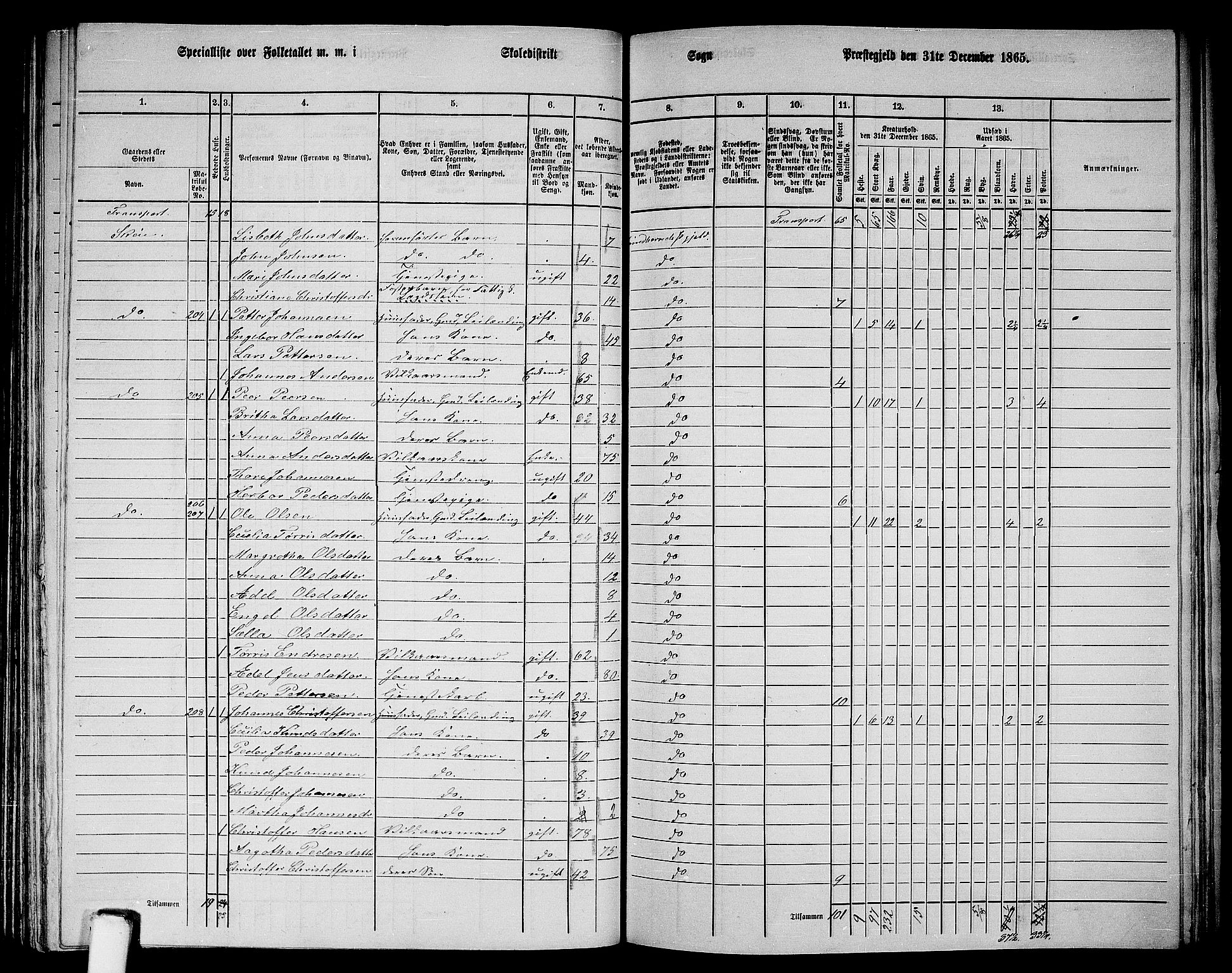 RA, 1865 census for Kvinnherad, 1865, p. 112