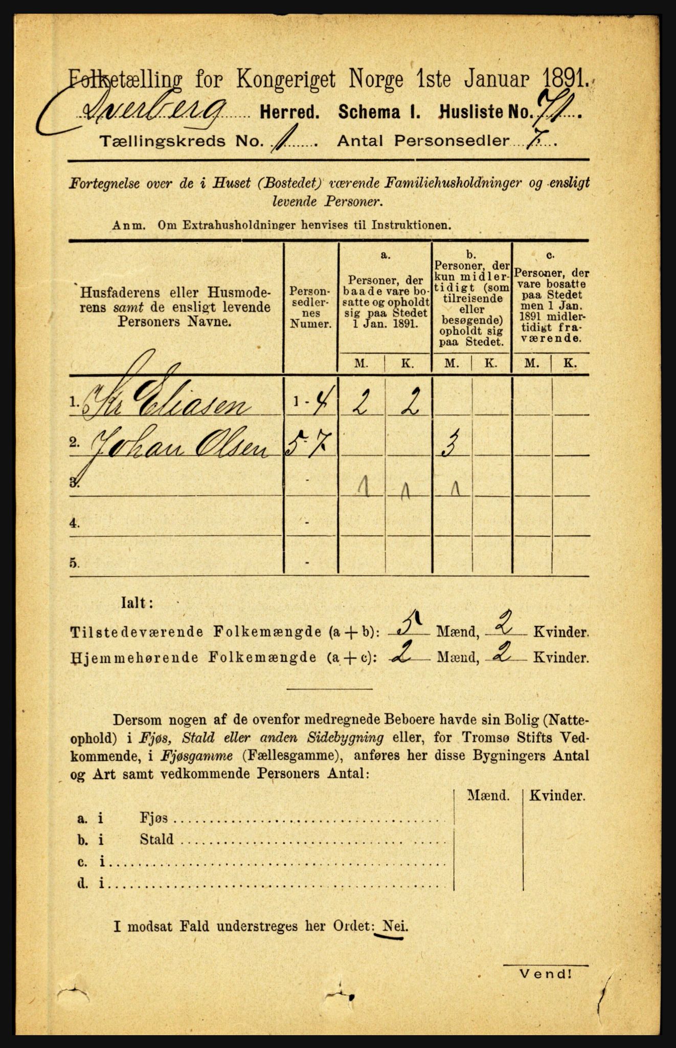 RA, 1891 census for 1872 Dverberg, 1891, p. 94