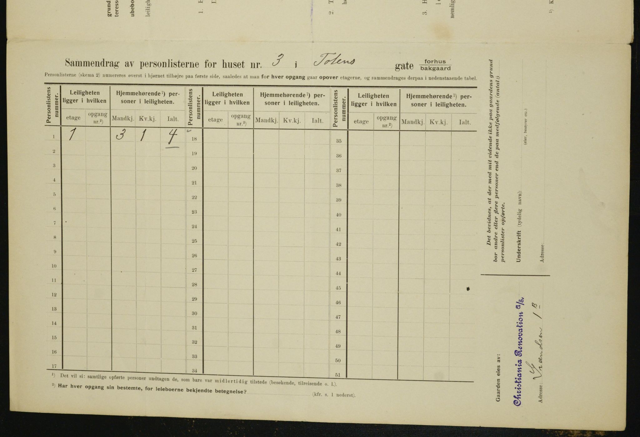 OBA, Municipal Census 1910 for Kristiania, 1910, p. 109539