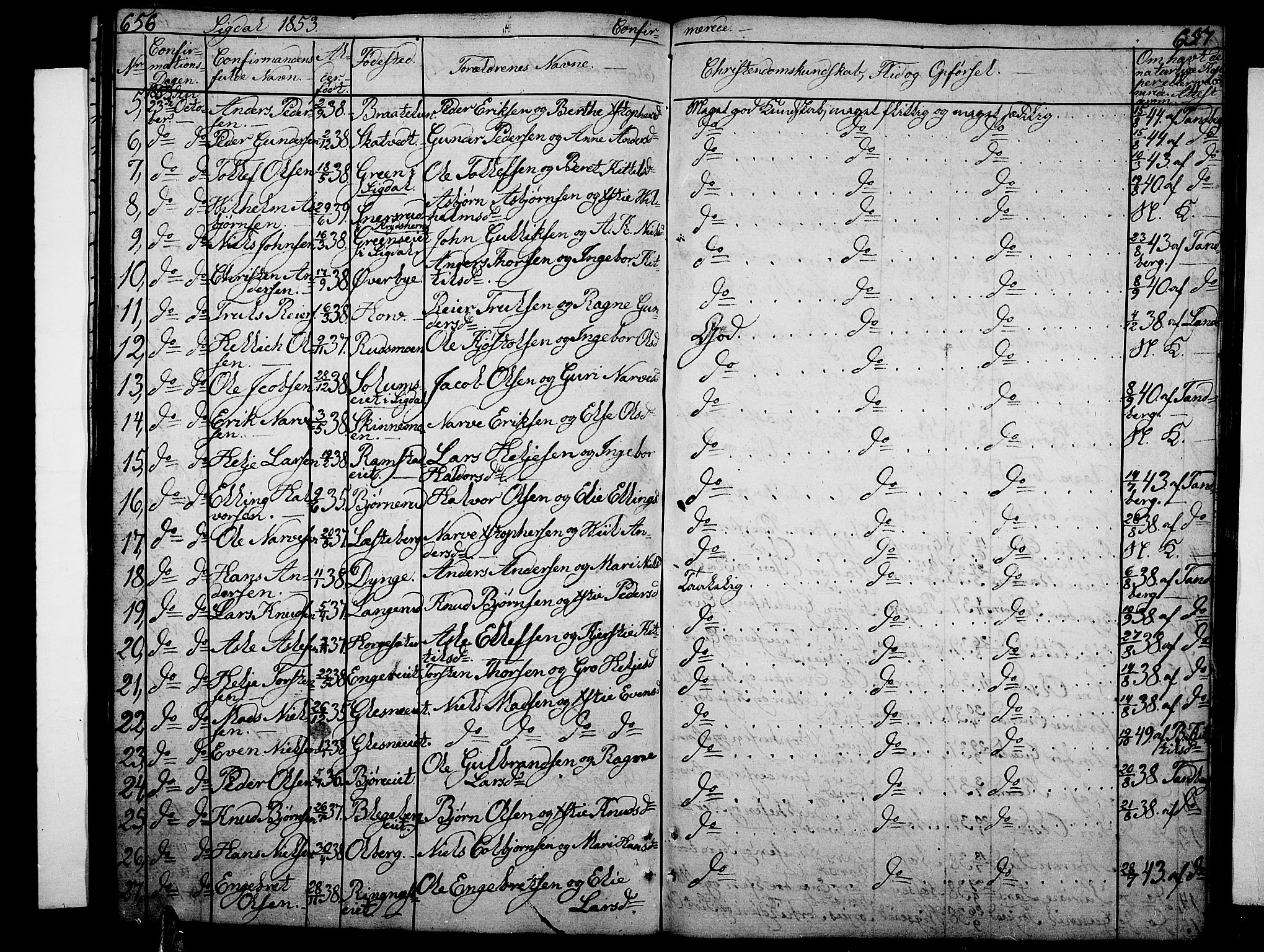 Sigdal kirkebøker, AV/SAKO-A-245/G/Ga/L0002: Parish register (copy) no. I 2, 1835-1856, p. 656-657