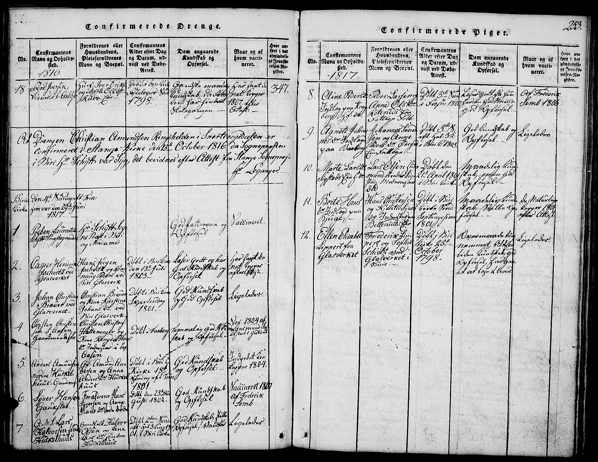 Biri prestekontor, SAH/PREST-096/H/Ha/Hab/L0001: Parish register (copy) no. 1, 1814-1828, p. 253