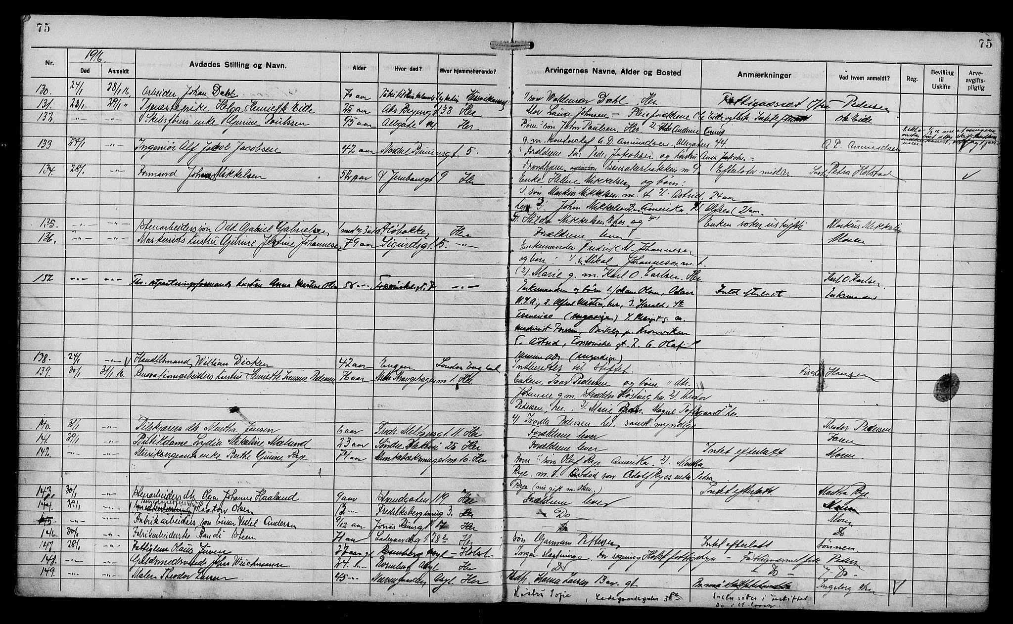 Byfogd og Byskriver i Bergen, AV/SAB-A-3401/06/06Na/L0011: Dødsfallsjournaler, 1915-1918, p. 75