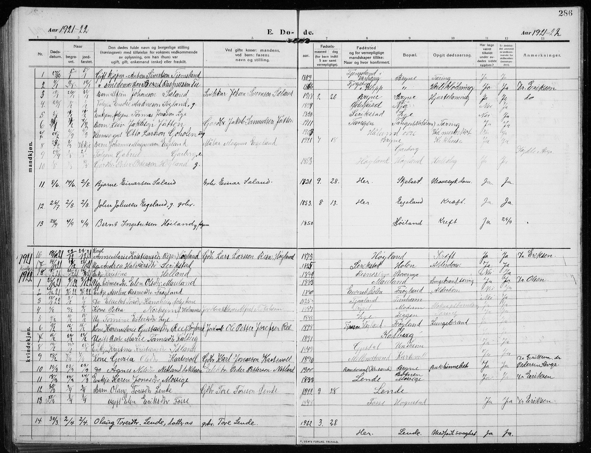 Time sokneprestkontor, AV/SAST-A-101795/001/30BB/L0001: Parish register (copy) no. B 1, 1910-1932, p. 286