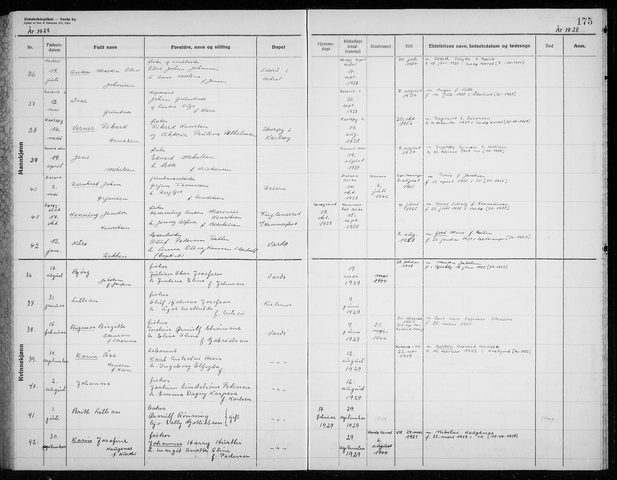 Vardø sokneprestkontor, AV/SATØ-S-1332/H/Hc/L0002kirkerekon: Other parish register no. 2, 1915-1929, p. 175