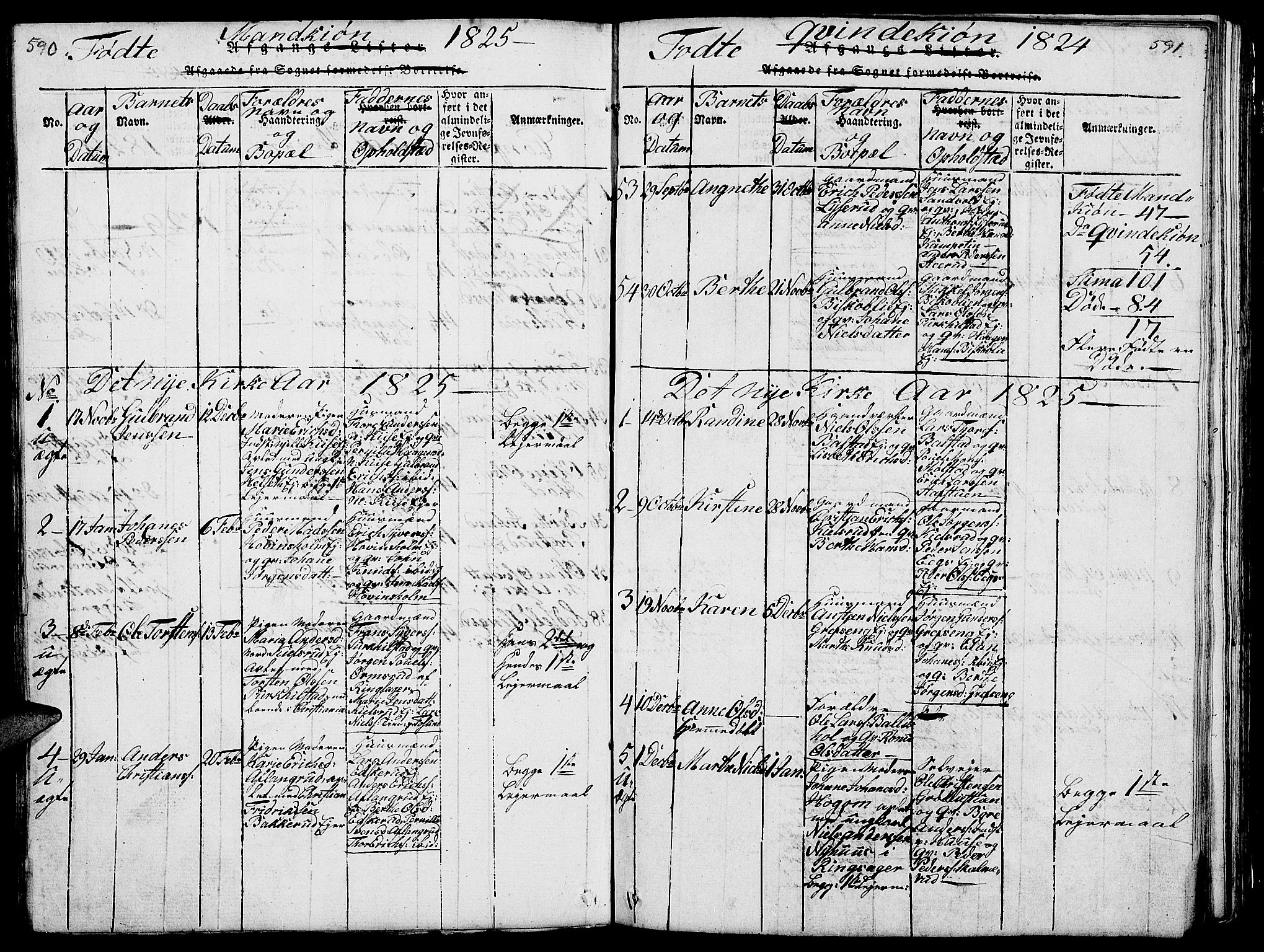 Nes prestekontor, Hedmark, AV/SAH-PREST-020/L/La/L0003: Parish register (copy) no. 3, 1814-1831, p. 590-591