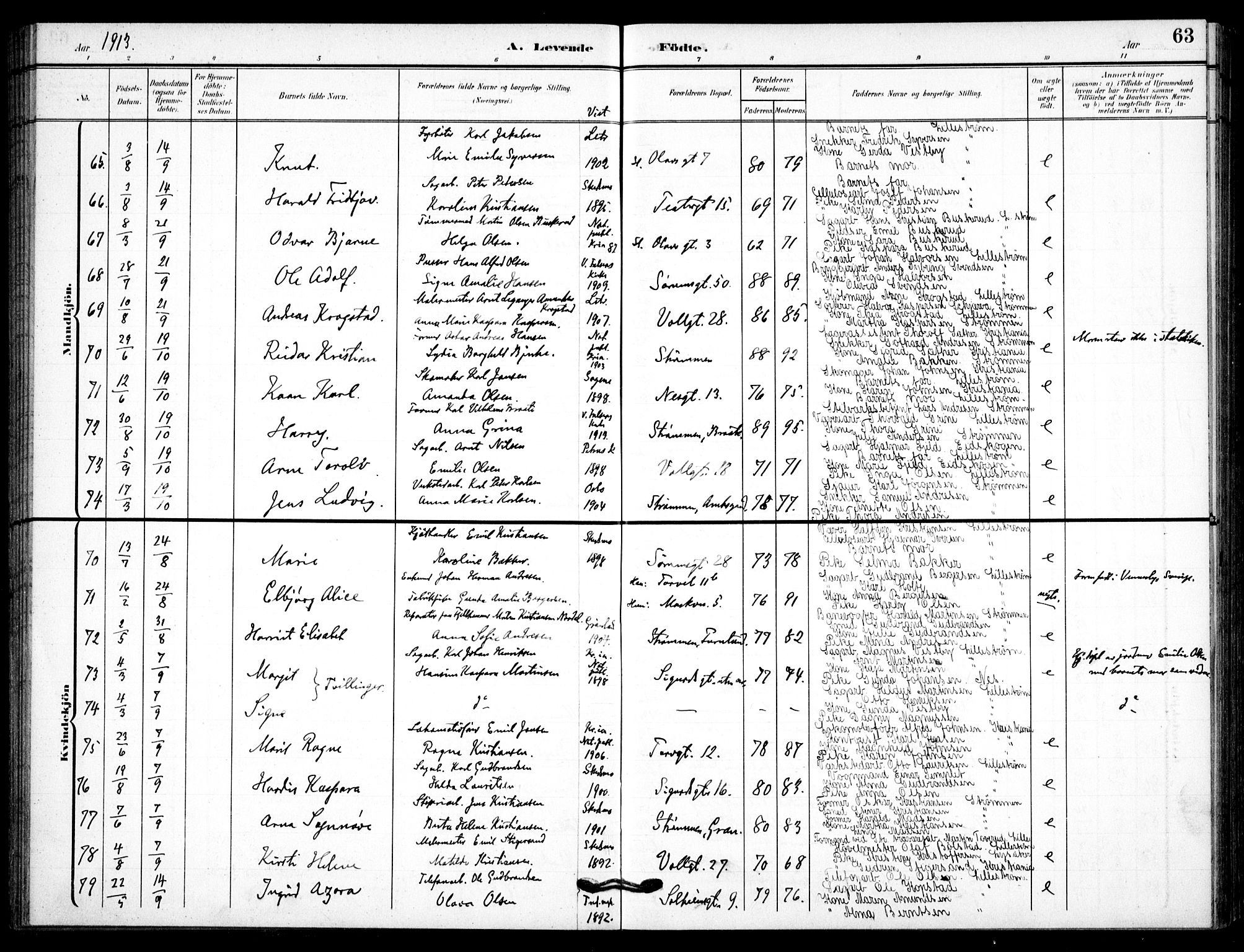 Skedsmo prestekontor Kirkebøker, SAO/A-10033a/F/Fc/L0001: Parish register (official) no. III 1, 1908-1916, p. 63