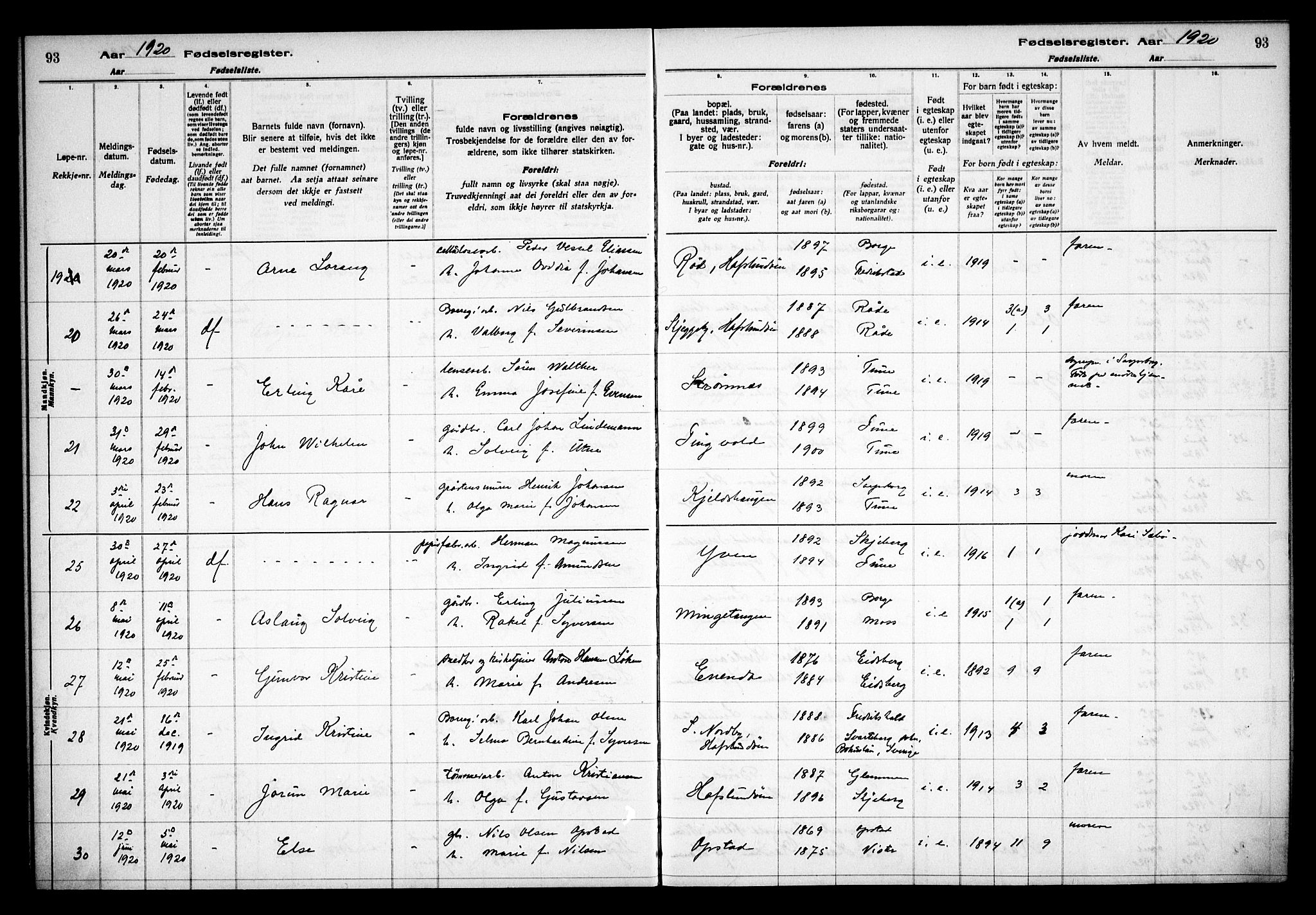 Tune prestekontor Kirkebøker, AV/SAO-A-2007/J/Ja/L0001: Birth register no. I 1, 1916-1928, p. 93