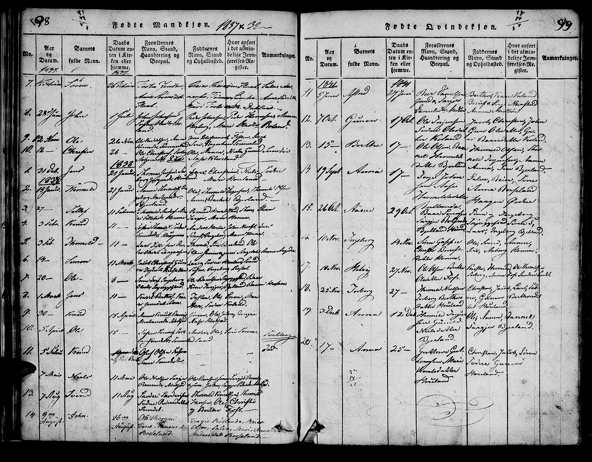 Bjelland sokneprestkontor, AV/SAK-1111-0005/F/Fa/Faa/L0002: Parish register (official) no. A 2, 1816-1866, p. 98-99