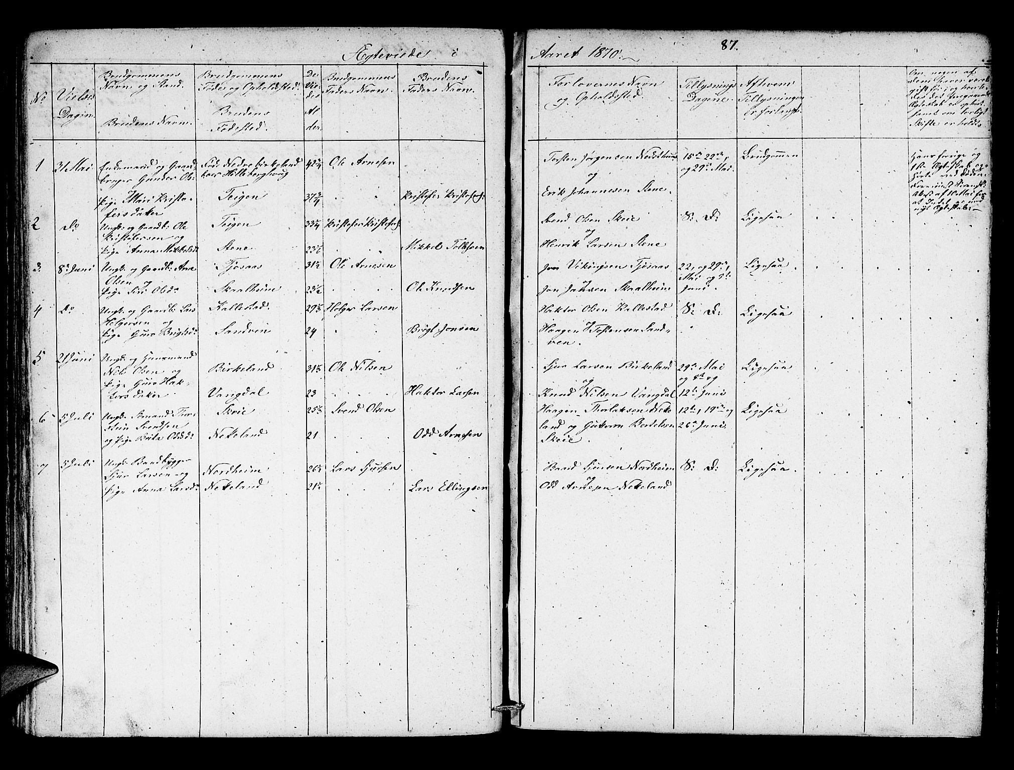 Kvam sokneprestembete, SAB/A-76201/H/Hab: Parish register (copy) no. B 1, 1852-1870, p. 87
