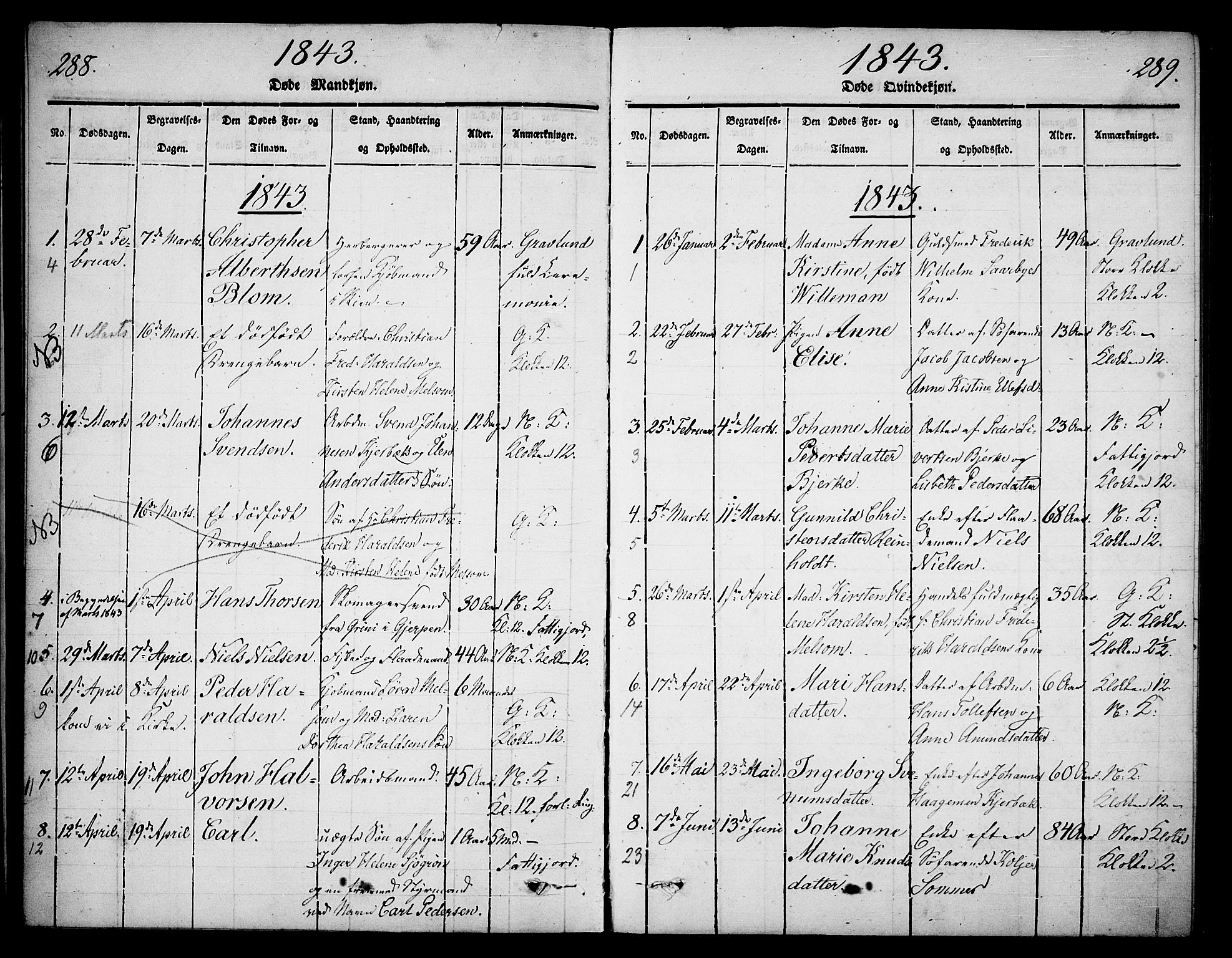 Skien kirkebøker, AV/SAKO-A-302/G/Ga/L0003: Parish register (copy) no. 3, 1843-1847, p. 288-289