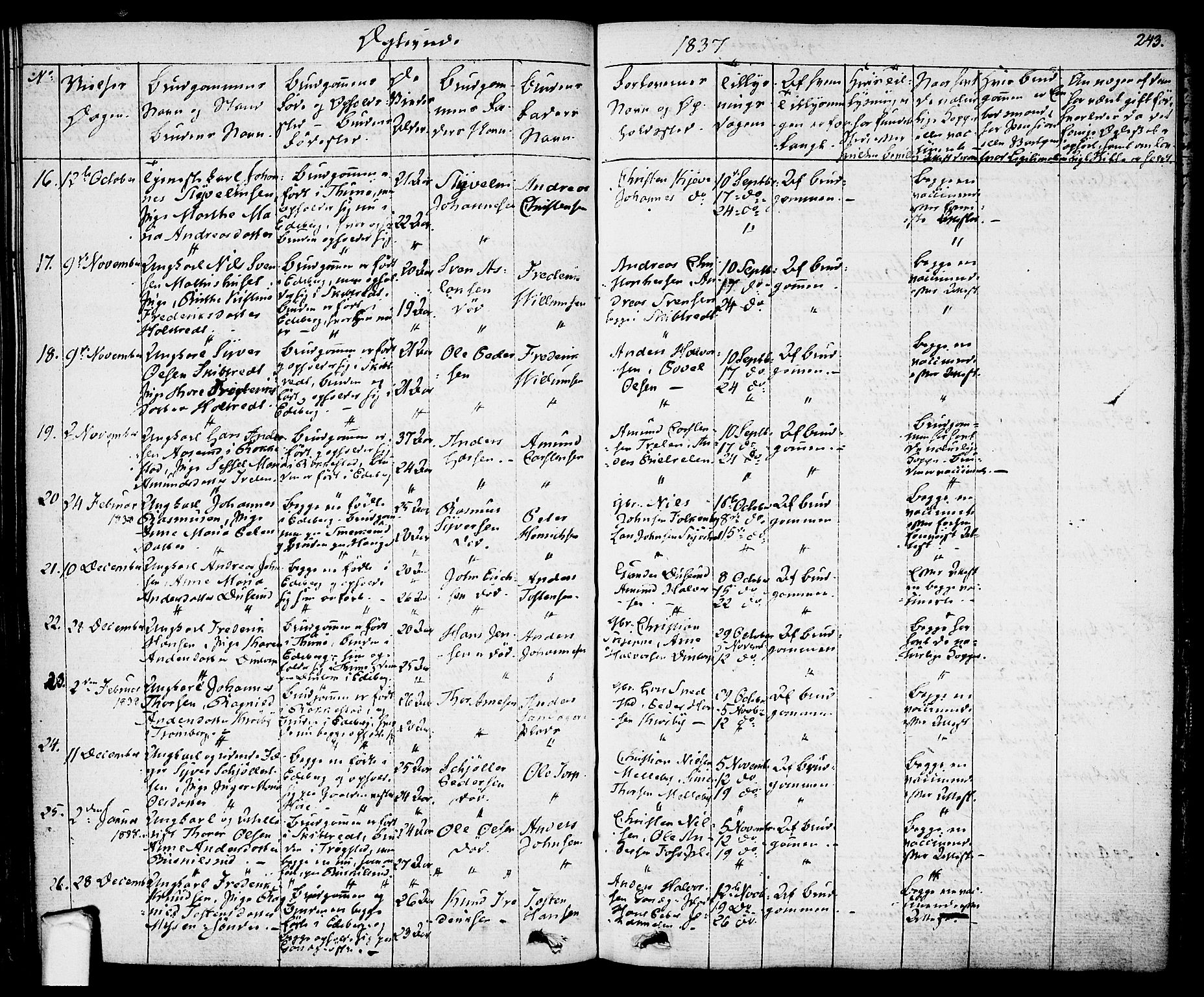 Eidsberg prestekontor Kirkebøker, AV/SAO-A-10905/F/Fa/L0008: Parish register (official) no. I 8, 1832-1848, p. 243