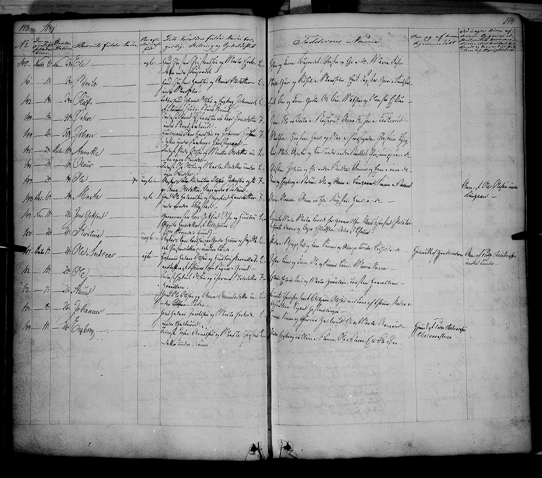 Fåberg prestekontor, SAH/PREST-086/H/Ha/Haa/L0005: Parish register (official) no. 5, 1836-1854, p. 113-114