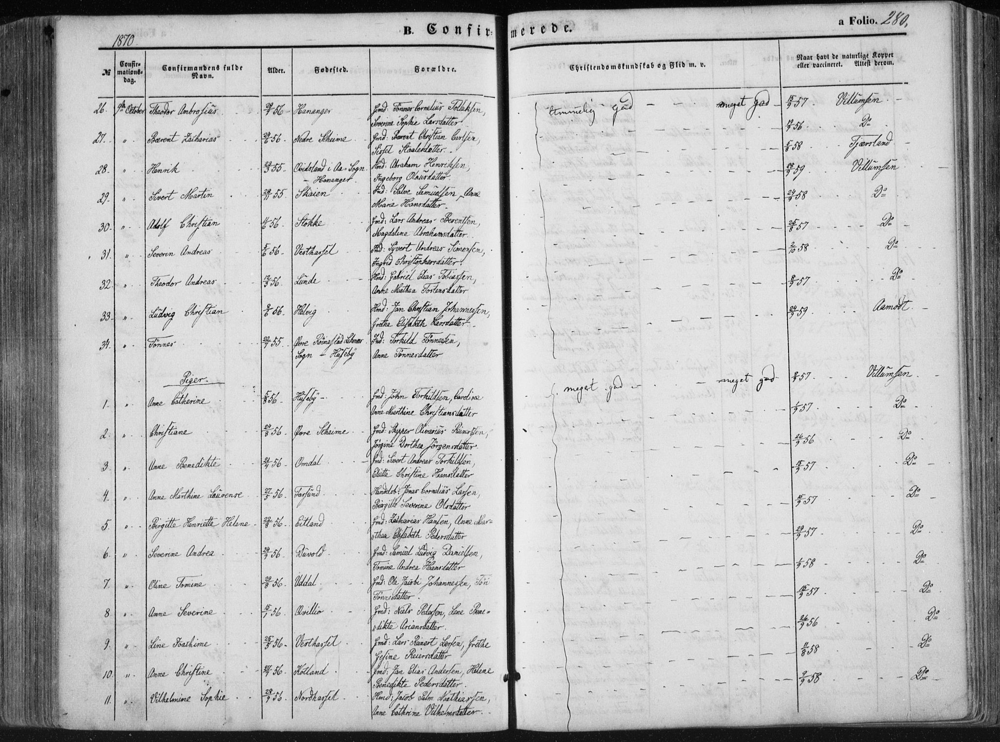 Lista sokneprestkontor, AV/SAK-1111-0027/F/Fa/L0011: Parish register (official) no. A 11, 1861-1878, p. 280