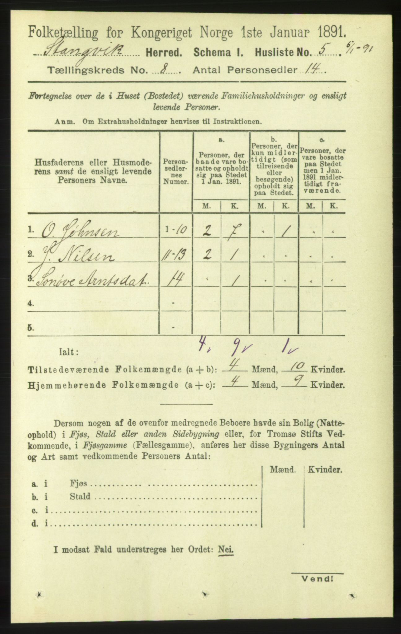 RA, 1891 census for 1564 Stangvik, 1891, p. 3277