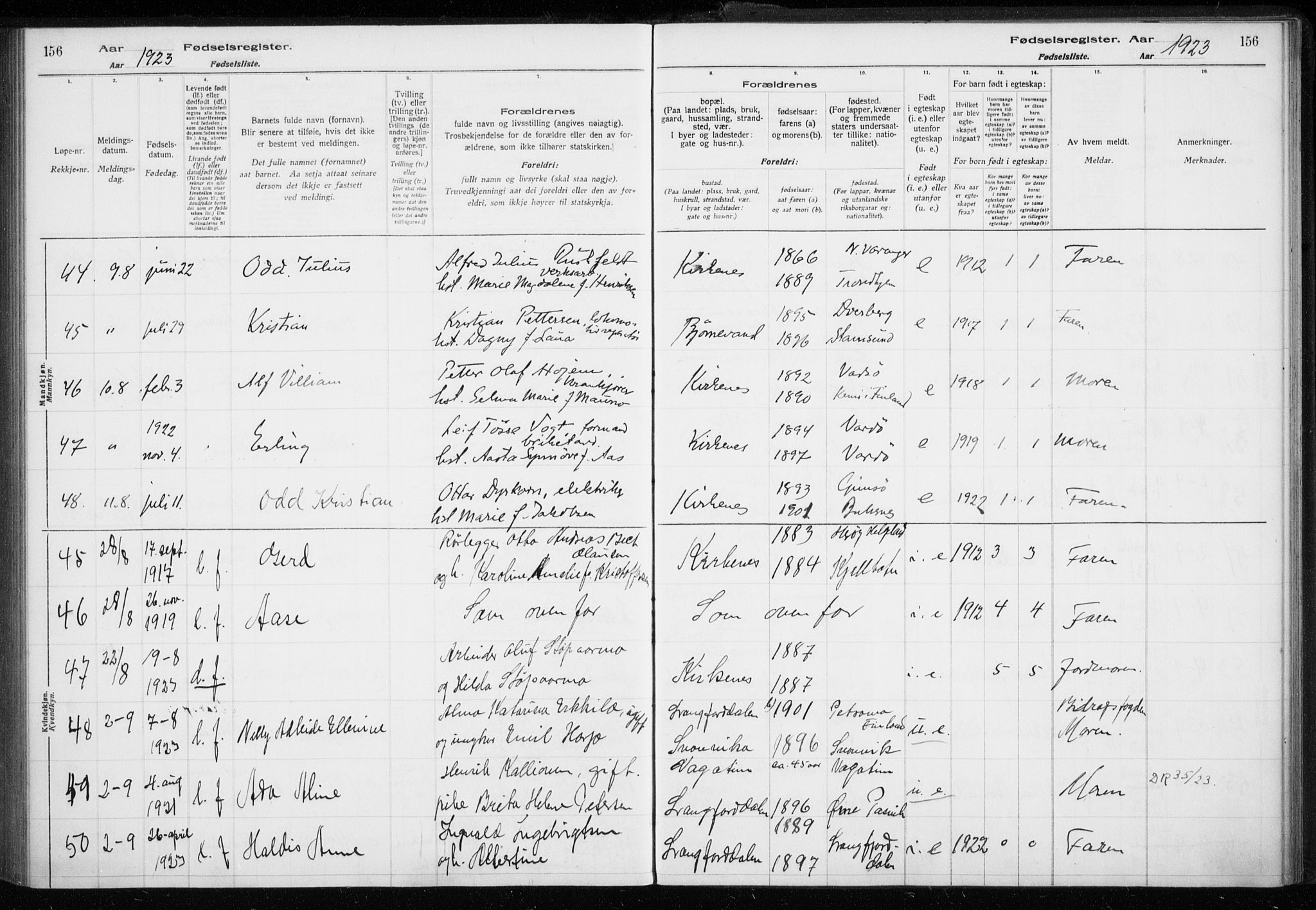 Sør-Varanger sokneprestkontor, AV/SATØ-S-1331/I/Ia/L0016: Birth register no. 16, 1915-1925, p. 156