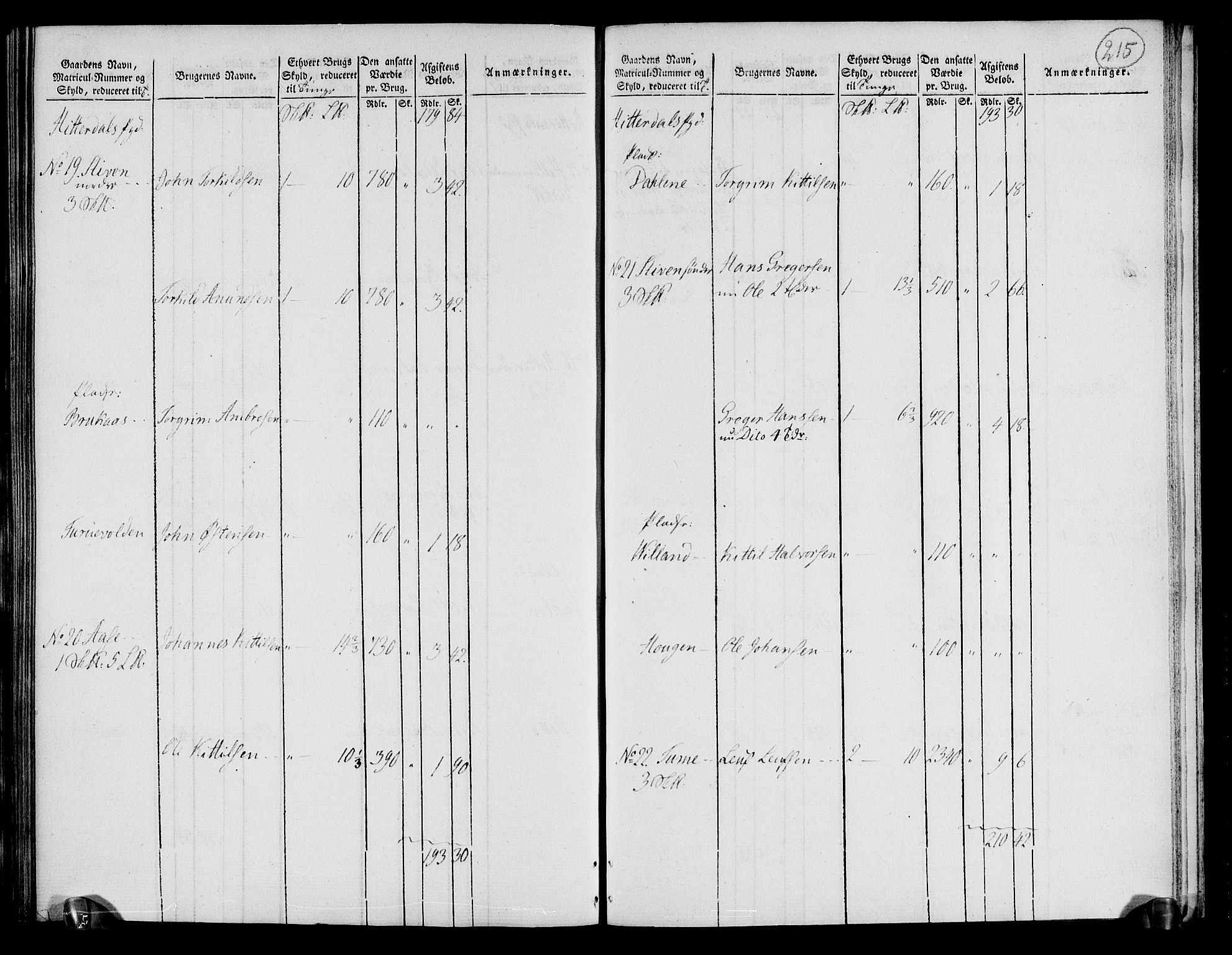 Rentekammeret inntil 1814, Realistisk ordnet avdeling, AV/RA-EA-4070/N/Ne/Nea/L0072: Nedre Telemarken og Bamble fogderi. Oppebørselsregister, 1803, p. 220