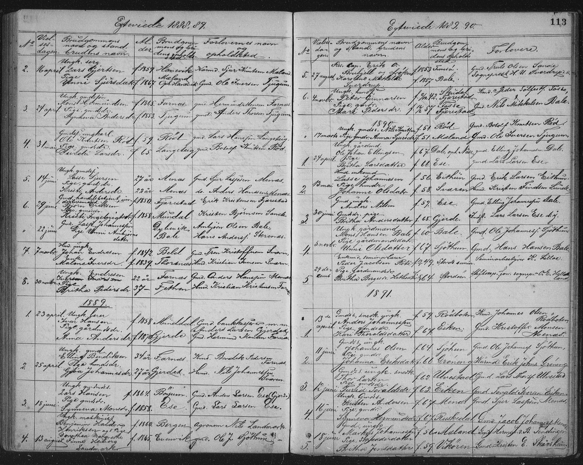 Balestrand sokneprestembete, AV/SAB-A-79601/H/Hab/Haba/L0002: Parish register (copy) no. A 2, 1880-1919, p. 113