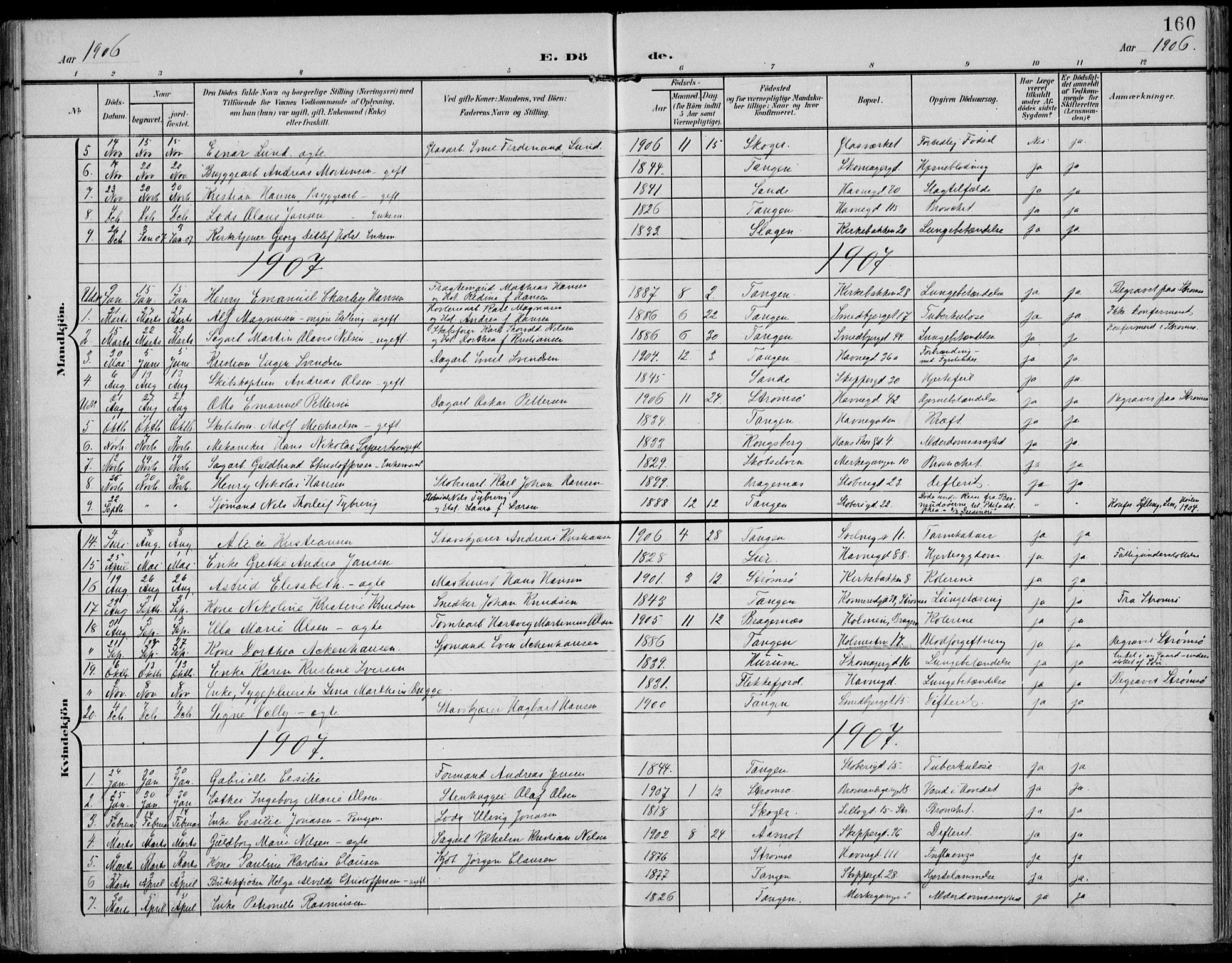 Strømsø kirkebøker, AV/SAKO-A-246/F/Fb/L0008: Parish register (official) no. II 8, 1902-1933, p. 160