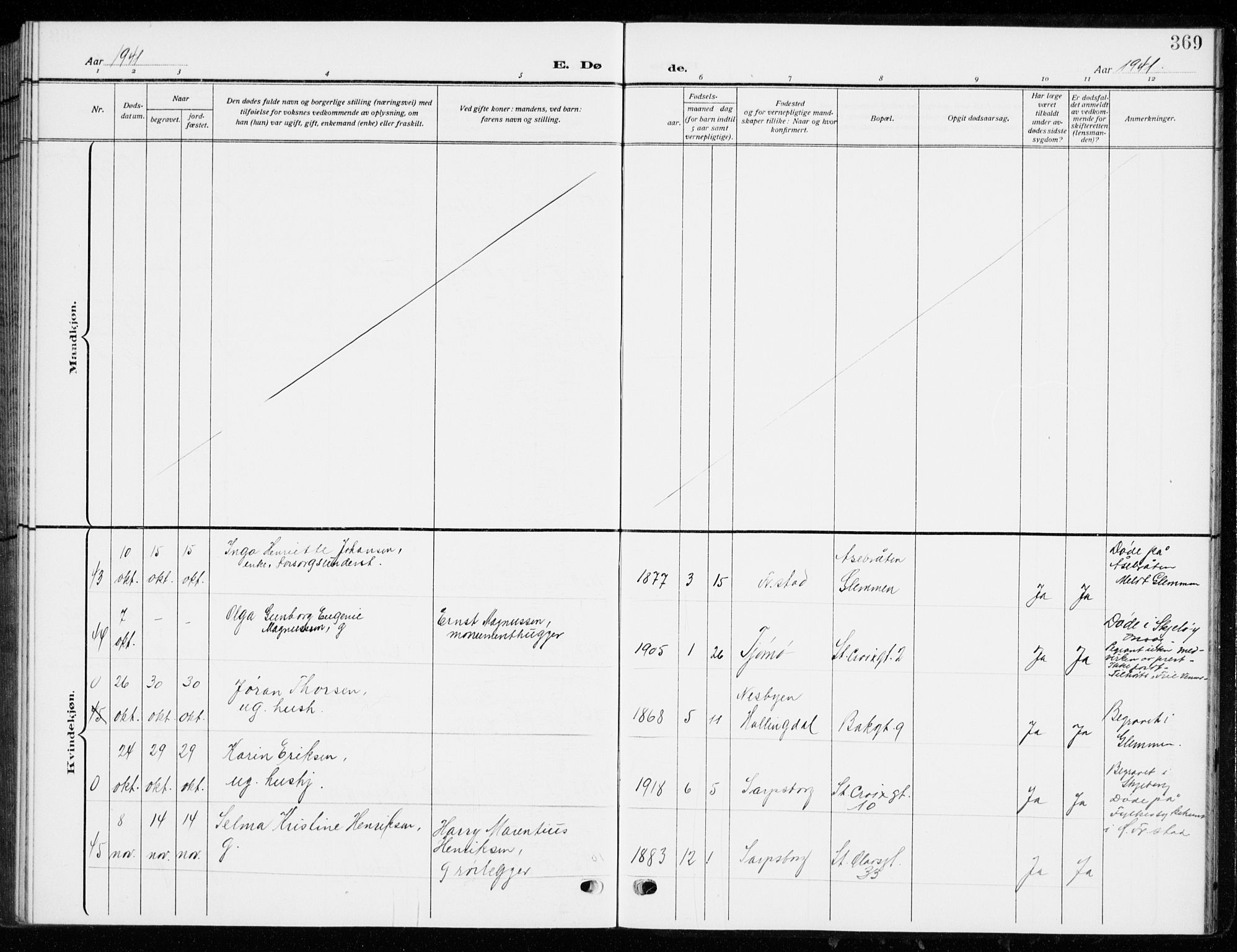 Fredrikstad domkirkes prestekontor Kirkebøker, AV/SAO-A-10906/G/Ga/L0004: Parish register (copy) no. 4, 1910-1944, p. 369