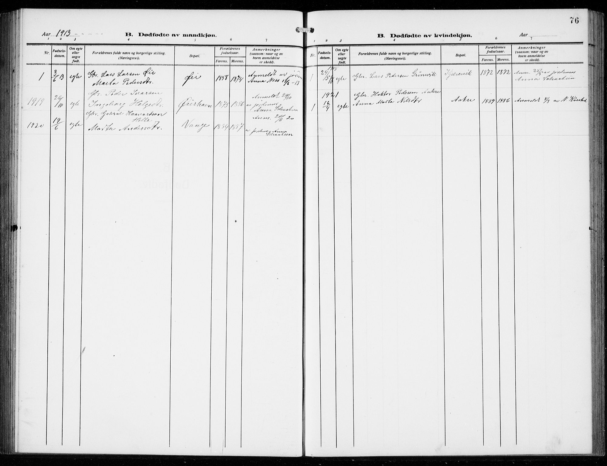 Strandebarm sokneprestembete, AV/SAB-A-78401/H/Hab: Parish register (copy) no. C  2, 1914-1935, p. 76