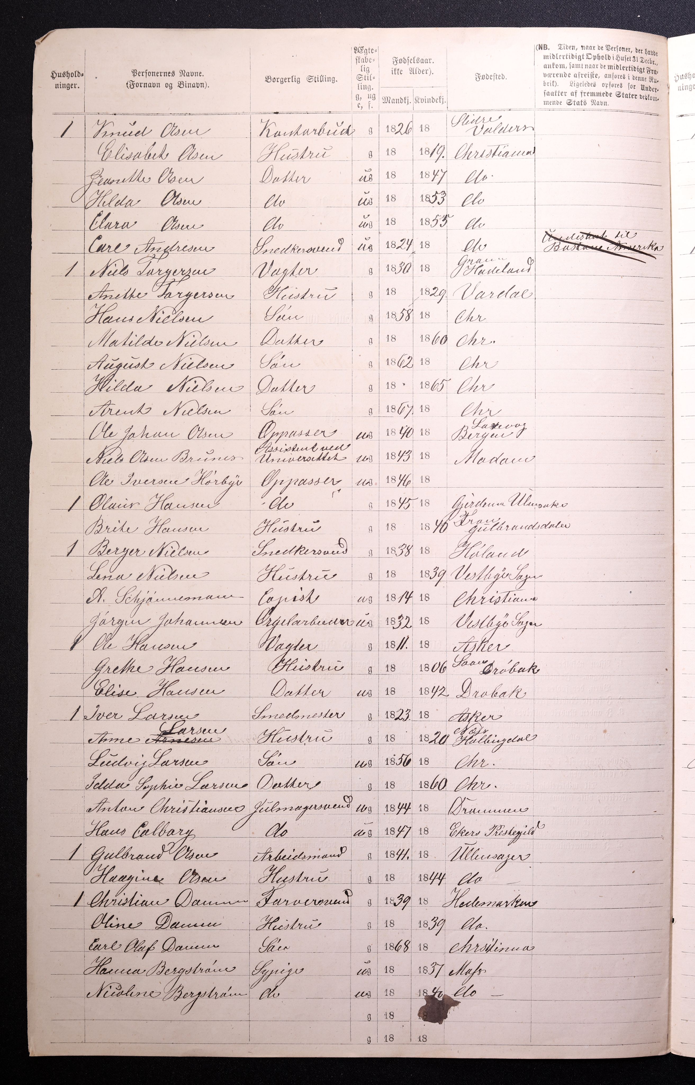 RA, 1870 census for 0301 Kristiania, 1870, p. 1323