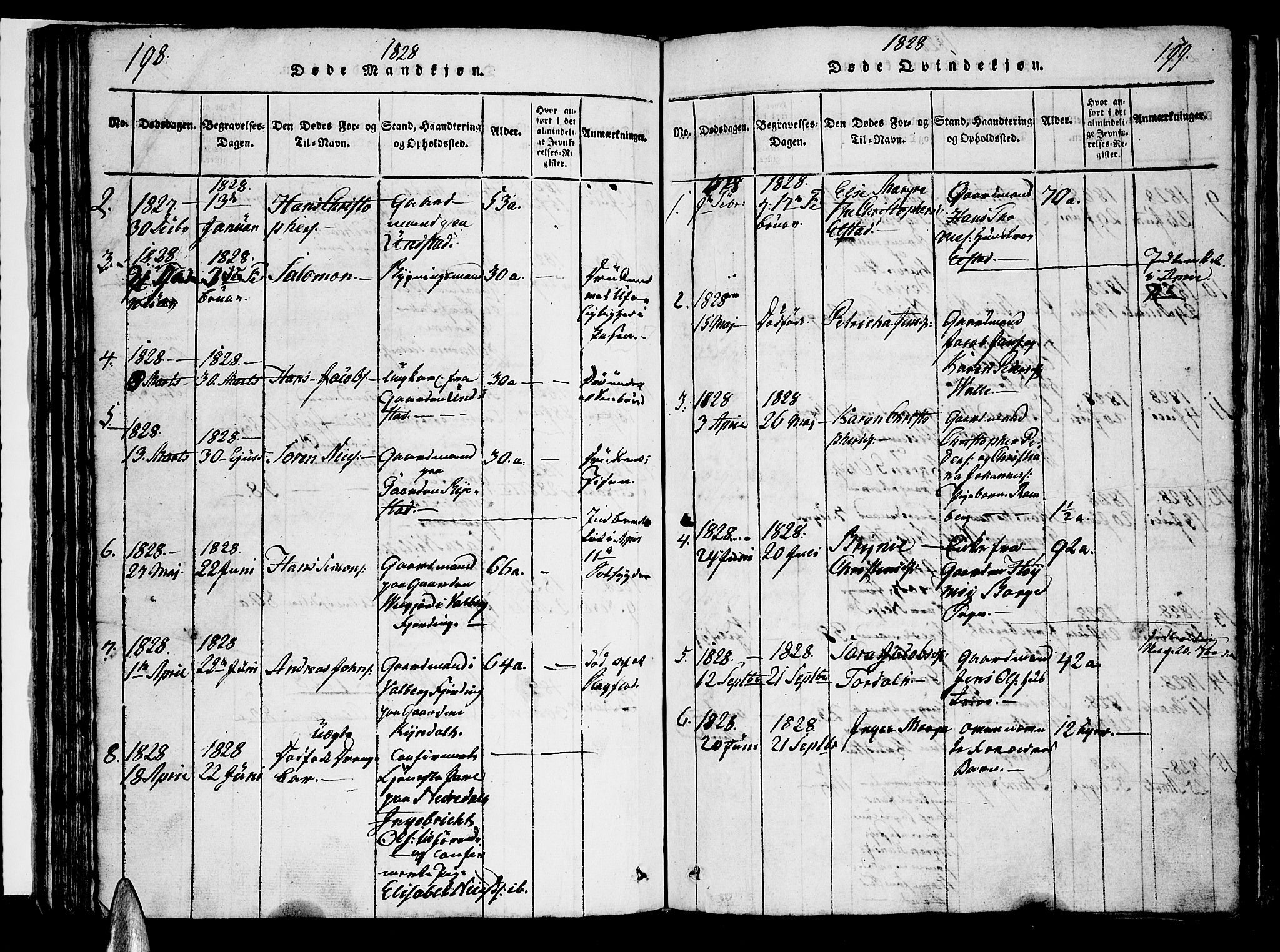 Ministerialprotokoller, klokkerbøker og fødselsregistre - Nordland, SAT/A-1459/880/L1130: Parish register (official) no. 880A04, 1821-1843, p. 198-199