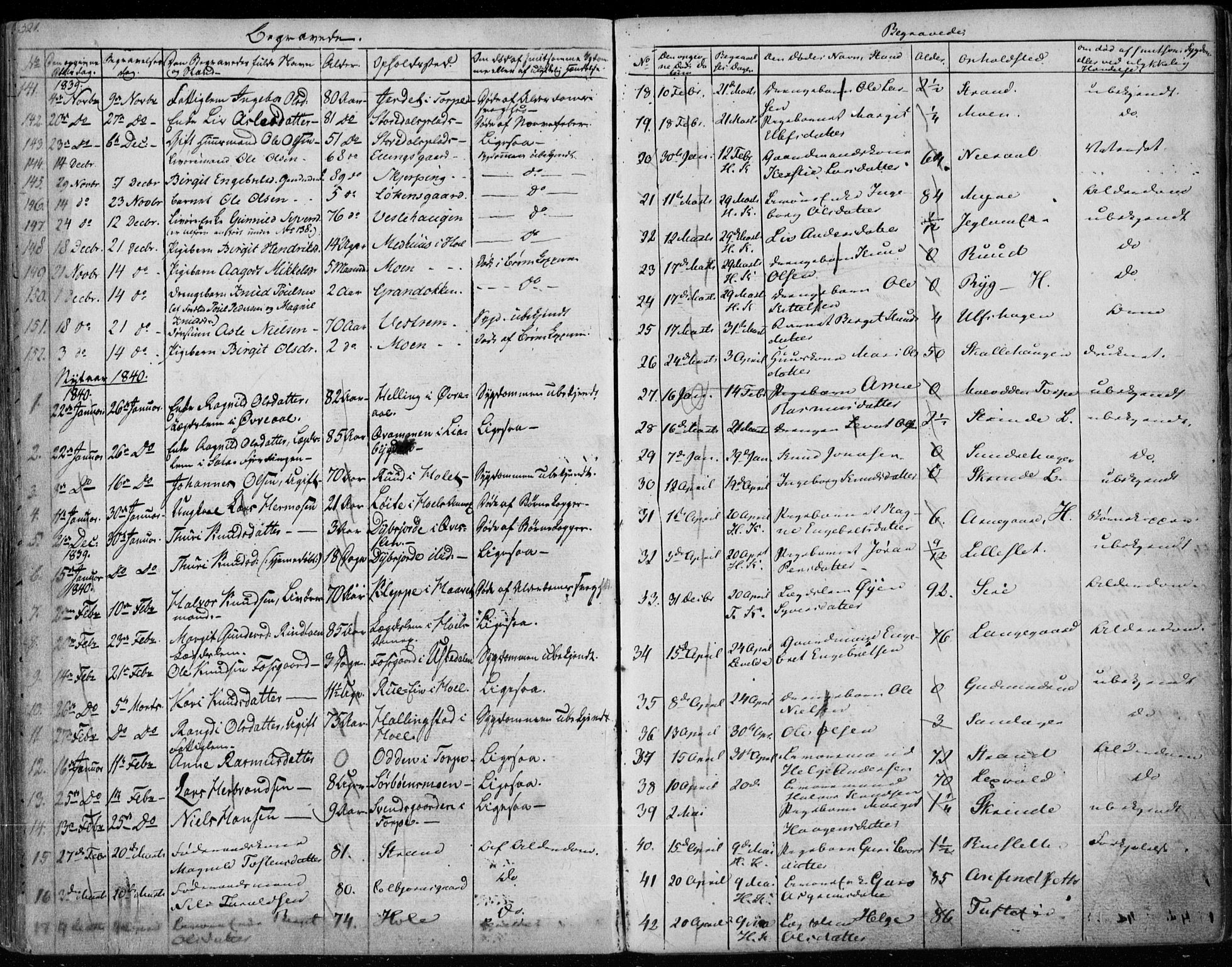 Ål kirkebøker, SAKO/A-249/F/Fa/L0005: Parish register (official) no. I 5, 1825-1848, p. 321