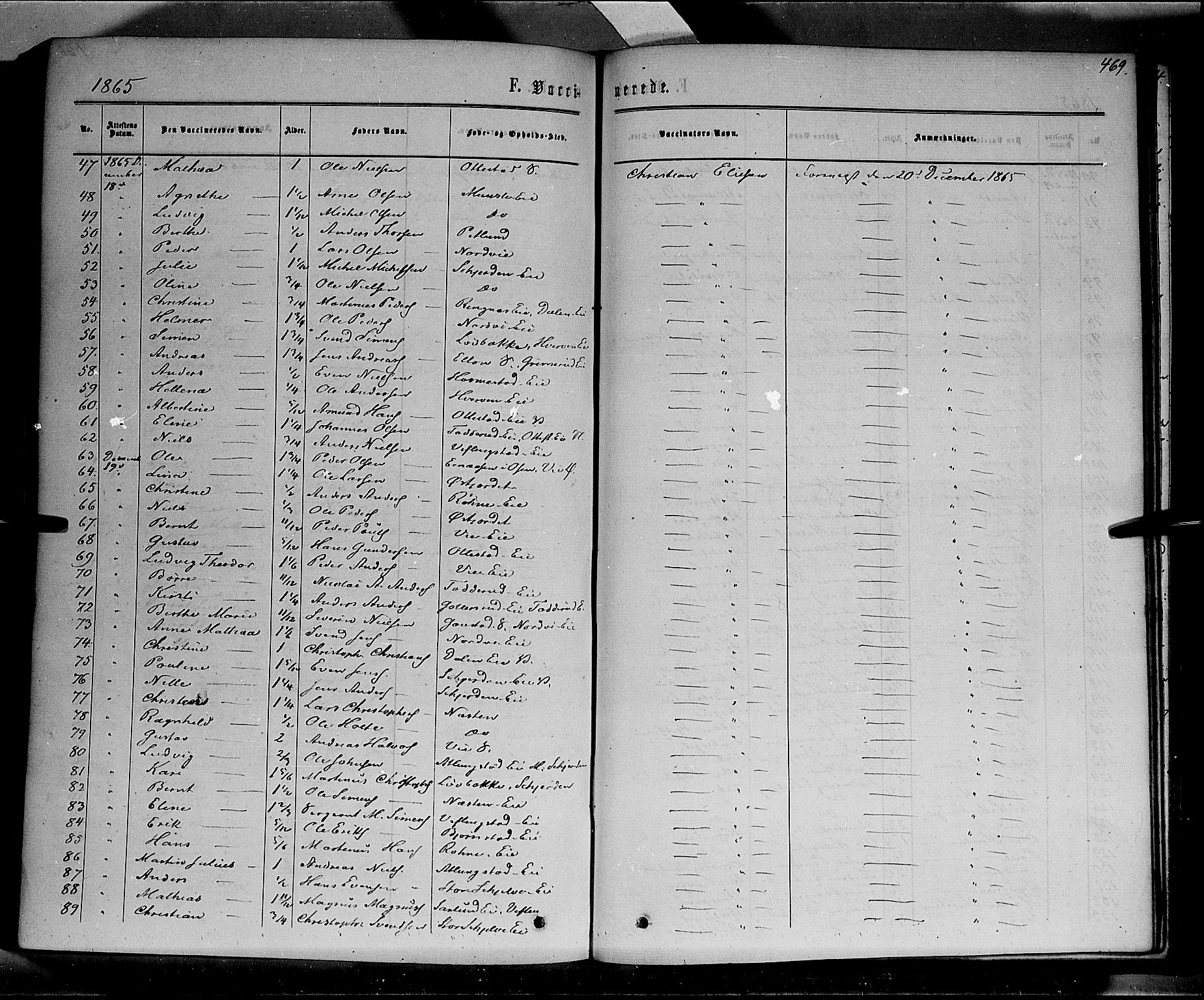 Stange prestekontor, SAH/PREST-002/K/L0013: Parish register (official) no. 13, 1862-1879, p. 469