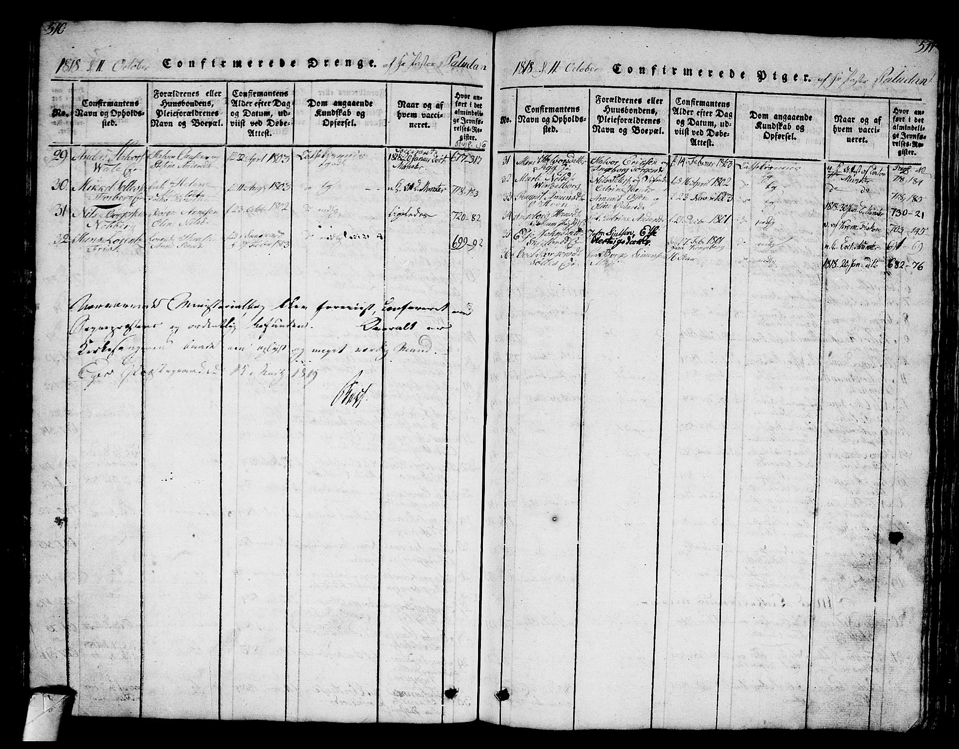 Eiker kirkebøker, AV/SAKO-A-4/G/Ga/L0001: Parish register (copy) no. I 1, 1814-1832, p. 510-511